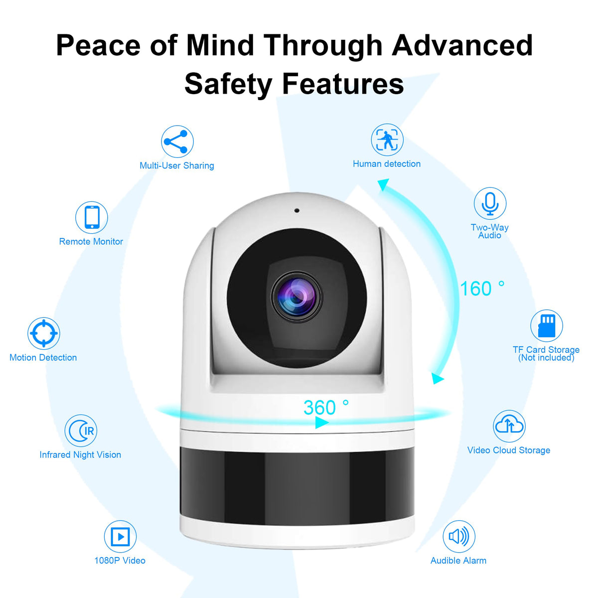 Home Security System with Camera, WiFi + GSM Home Alarm Kit with Phone App Alert, Door/Window Sensor, Remote Control for Apartments (13 Pieces)