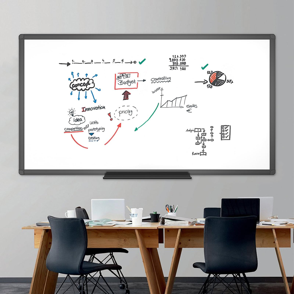 VIZ-PRO Magnetic Dry Erase White Board, 96 X 48 Inches, Black Aluminium Frame
