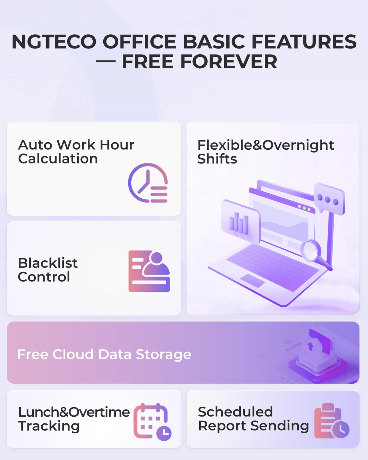 NGTeco Cloud Time Clock for Employees Small Business, Remote Control Fingerprint Time Clocks, Customization Rule Clock in Machine with Software ＆ iOS/Android App, 2.4G WiFi, No Monthly Fee, White