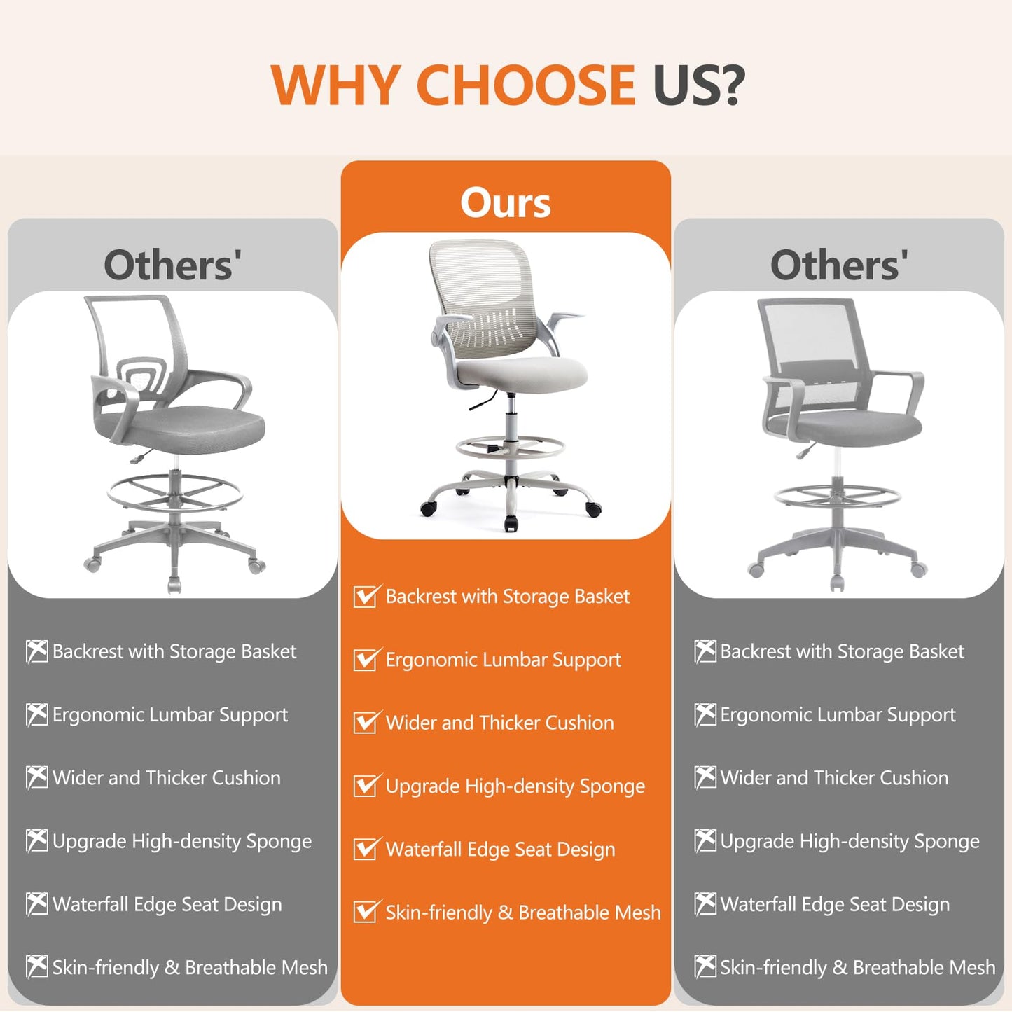 Sweetcrispy Tall Drafting Office Desk Chair - Ergonomic High Stool Computer Chair with Adjustable Height and Comfy Lumbar Support, Rolling Counter Height Chair with Flip-up Arm and Footrest, Grey