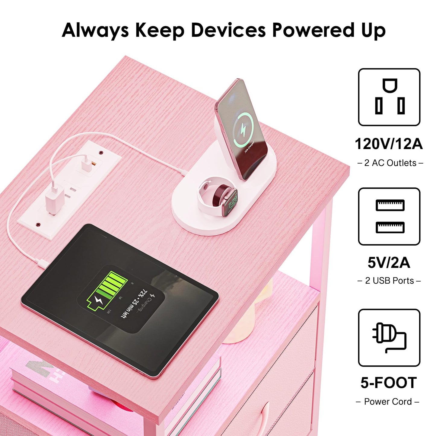 Fixwal Night Stand with Charging Station, LED Nightstand with U-S-B Ports and Outlets, 2 Fabric Storage Drawers with PU Finish, Small Bedside Table, Pink