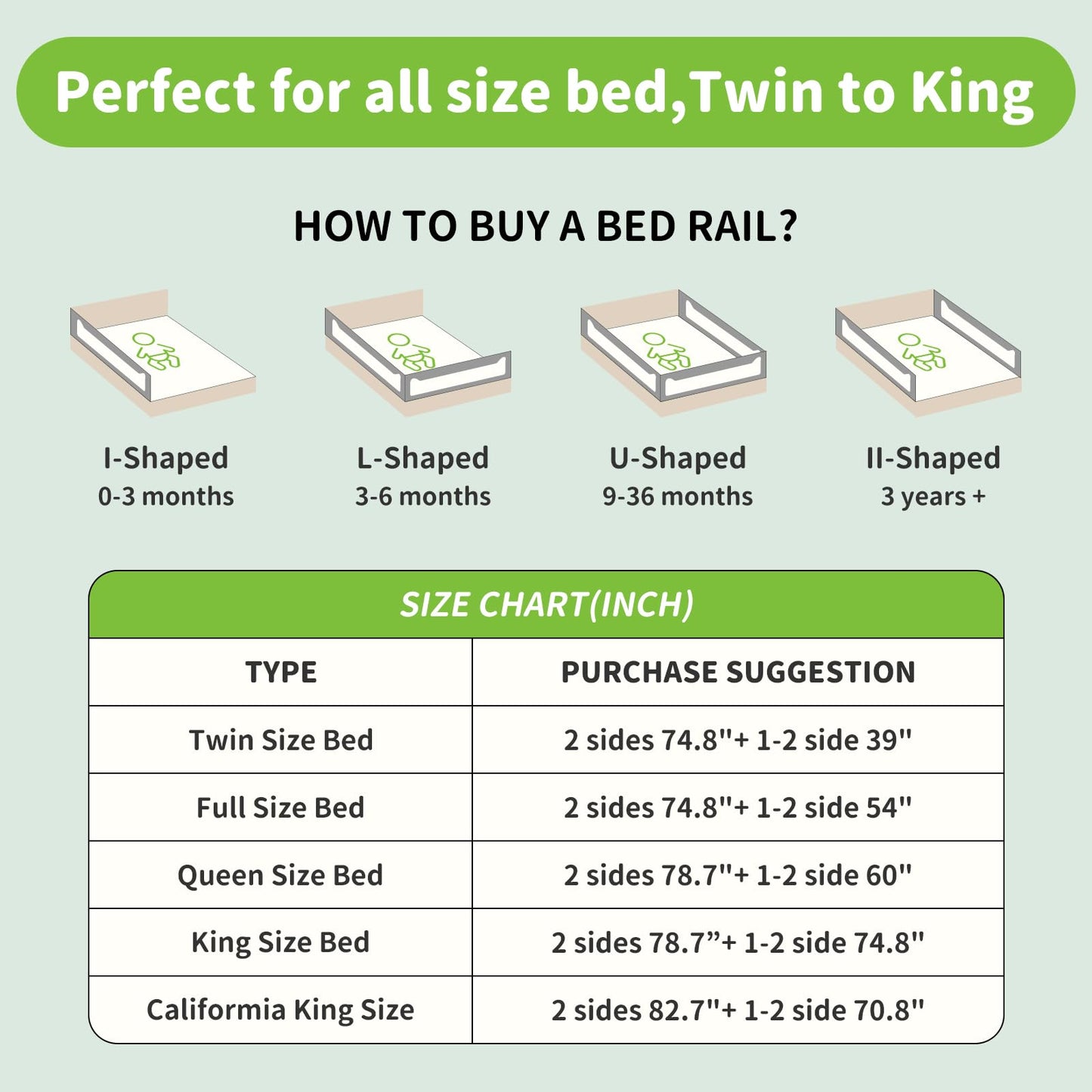 Novalithic 1-Piece Adjustable Height Baby Bed Rail, Kids Safety Guard Rails for Twin Full Queen King Size (1 Side:60")