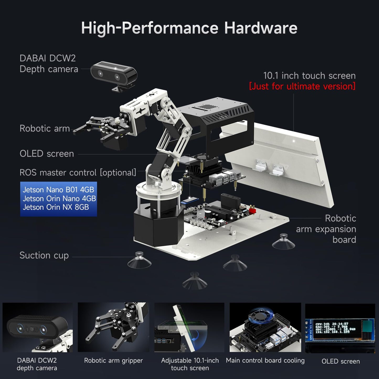 Yahboom Jetson Orin NX 8GB Super 117Tops Robotic Arm 3D Depth Camera Visual Voice Interaction AI Python Program ROS Robot with Display (with OrinNX 8GB Super)