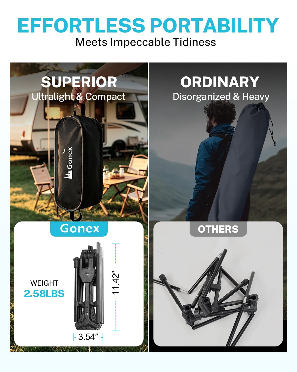 Gonex Portable Camping Chair, The 5th Gen Ultralight Compact Backpacking Foldable Lightweight Folding Chair for Outdoor Camp Hiking Beach Picnic Concert, Supports 330lbs (Black, 1 PCS)