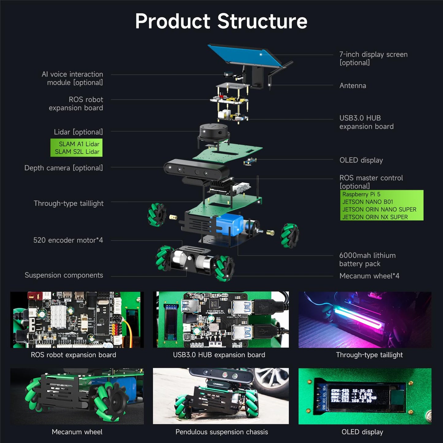 Yahboom ROS2 Programming Robot for Orin Nano 8GB Super 67TOPS Robot AI Voice Module, Ubuntu AI Vision Mapping Navigation 360°Movement (Sup Ver-with Orin Nano Super 8GB)