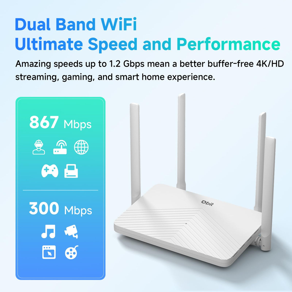 DBIT AC1200 Dual Band Mesh WiFi Router Long Range Wireless Internet Router with 4 x High-Power FEMs, 4 x 10/100/1000 Mbps Gigabit Ports, WPA3 Security, Parental Controls, Guest Network (T18-21K Pro)