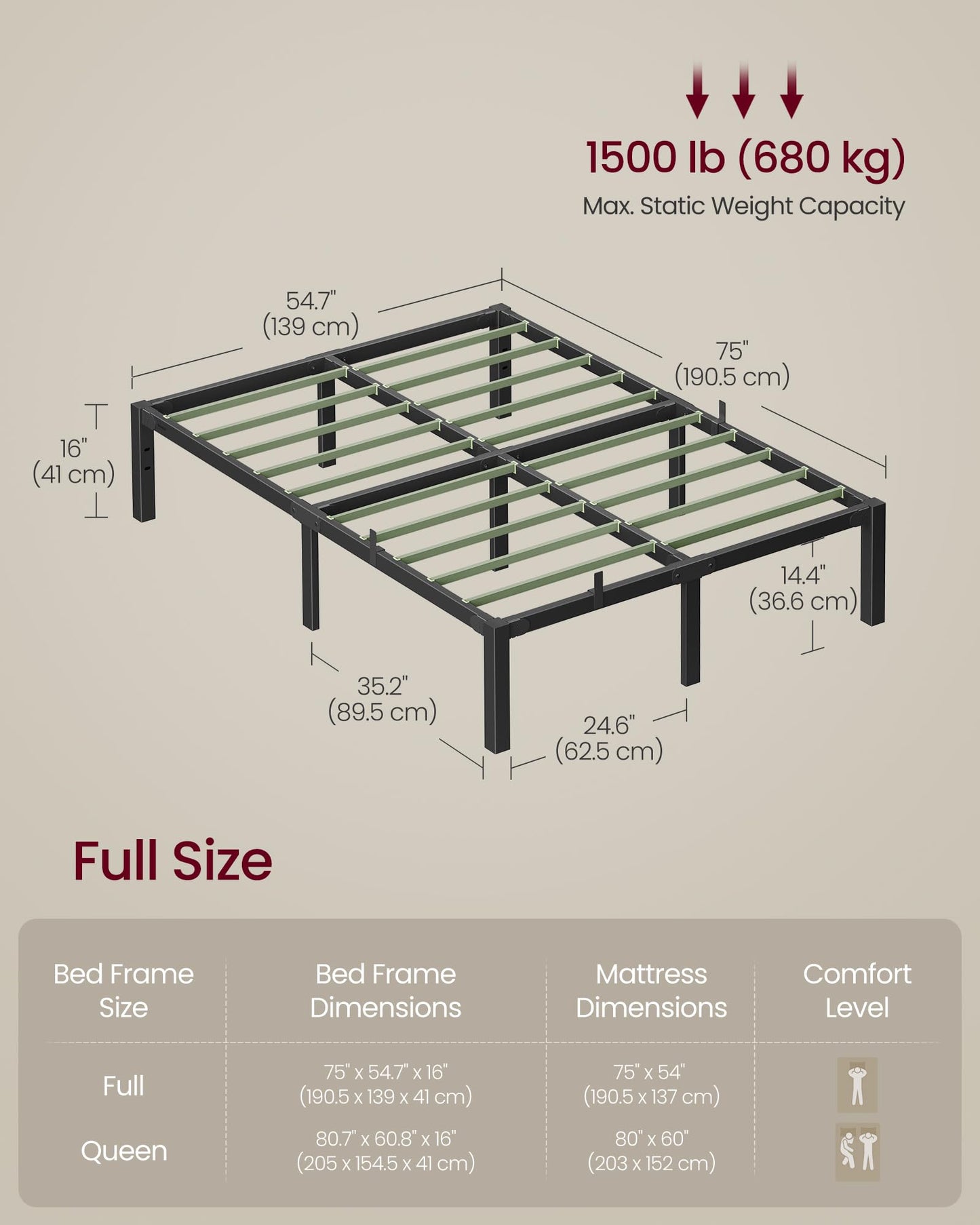 VASAGLE Superfast Assembly, Metal Full Bed Frame, Heavy-Duty Platform Bed Frame Full Size, 1500 lb Weight Capacity, Steel Slats, No Box Spring Needed, Ink Black and Forest Green URMB872B01
