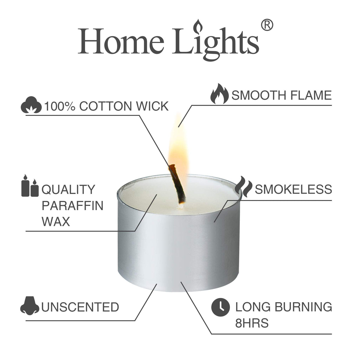 HomeLights Tealight Candles - 8 Hour Long time Burning, Giant 100,200,300 Packs -White Votive Smokeless European Tea Light Unscented Candles for Shabbat, Weddings, Christmas,Home Decorative -200 Pack