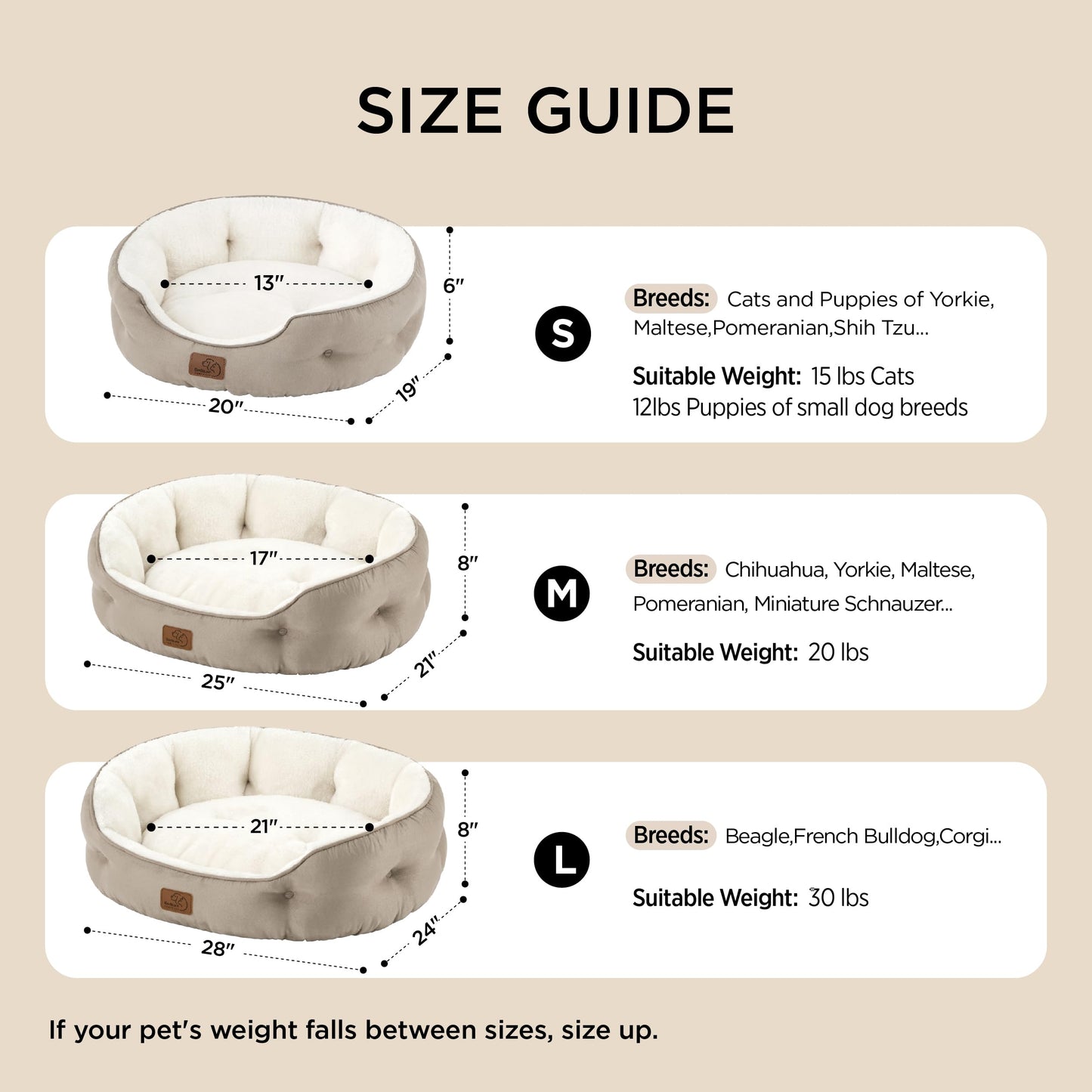 Bedsure Dog Beds for Small Dogs - Round Cat Beds for Indoor Cats, Washable Pet Bed for Puppy and Kitten with Slip-Resistant Bottom, 20 Inches, Frost Blue