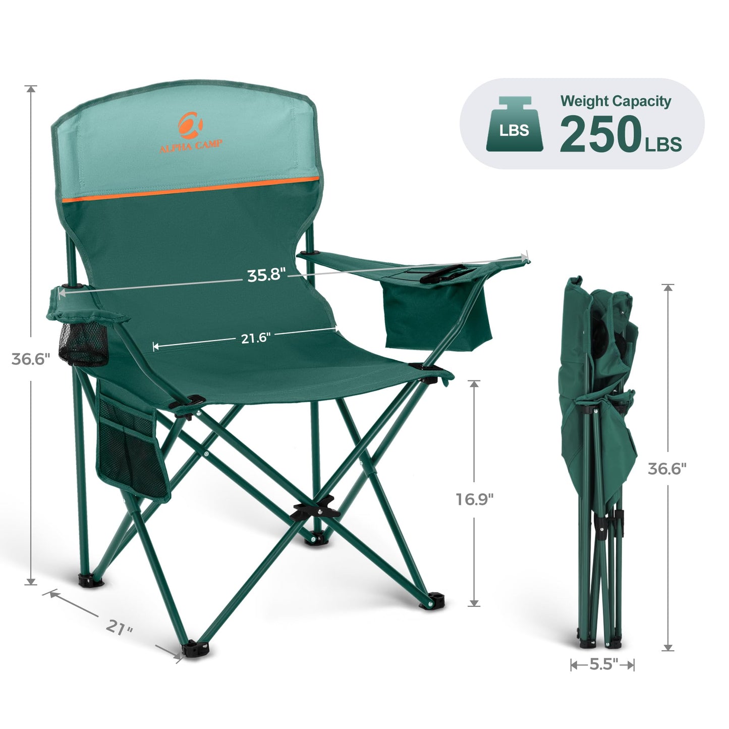 LET'S CAMP Camping Chair 2 Pack Folding Chair with 4-Can Cooler Bag Portable Lawn Chair with Cup Holder,Storage Pocket, Supports 250LBS, Collapsible Chair for Camp, Beach, Picnic (Green)