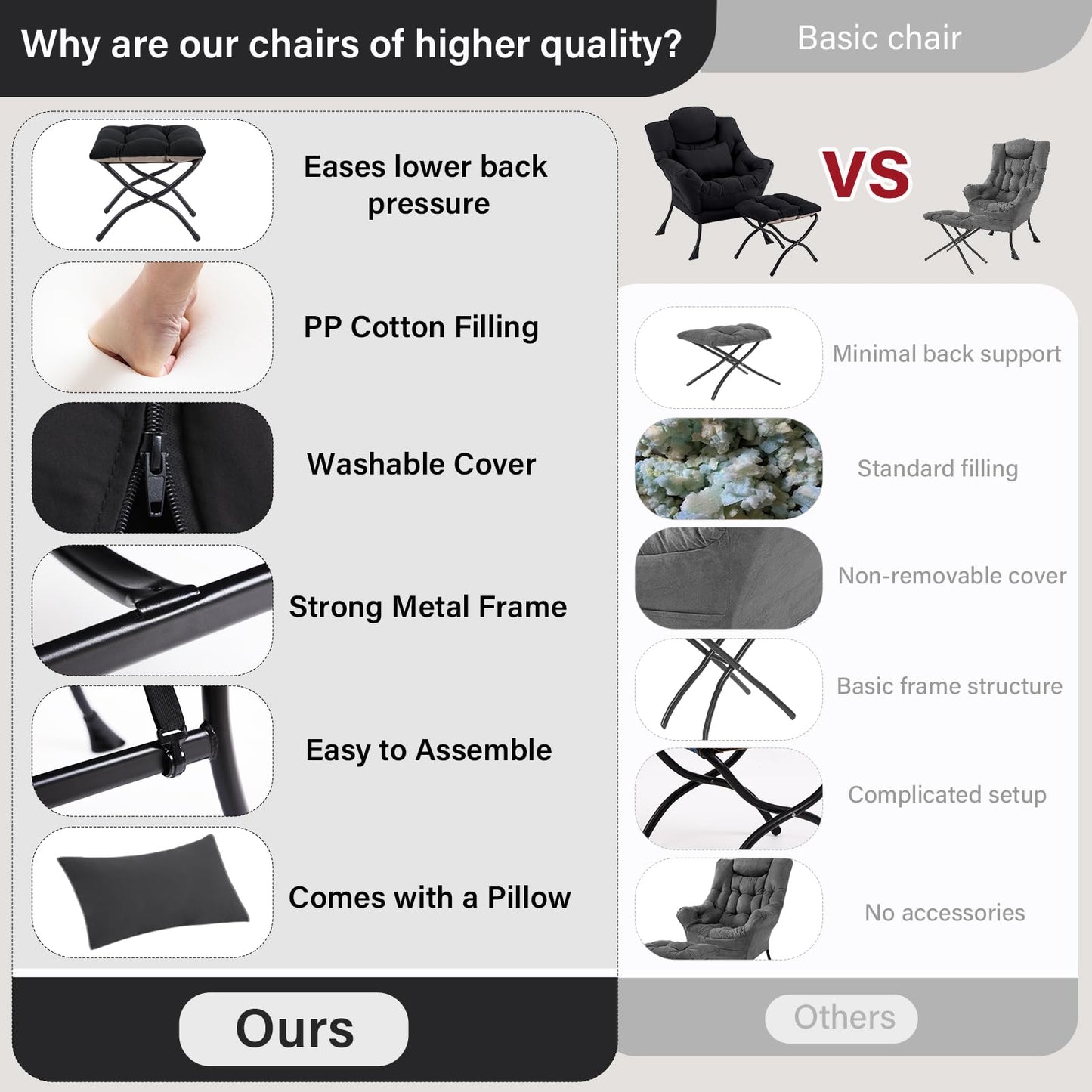 Furlide Lazy Chair with Ottoman, Comfy Fabric Accent Lounge Arm Chair with Lumbar Pillow and Folding Footrest, Reading Leisure Sofa Chair for Bedroom, Living Room, Dorm,Black