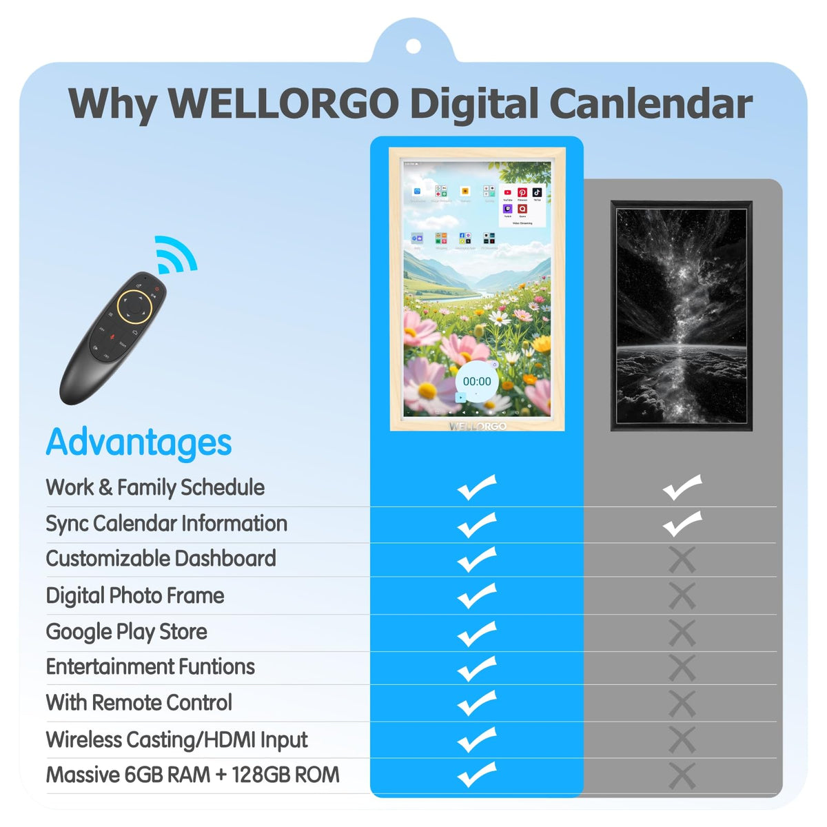 Wellorgo 32" Digital Calendar, Electronic Smart Calendar for wall, Large Family Daily Planner/Chores Chart for Kids, Touch Screen with Remote, Streaming Apps, Adjustable Wall Mount & Picture Frame