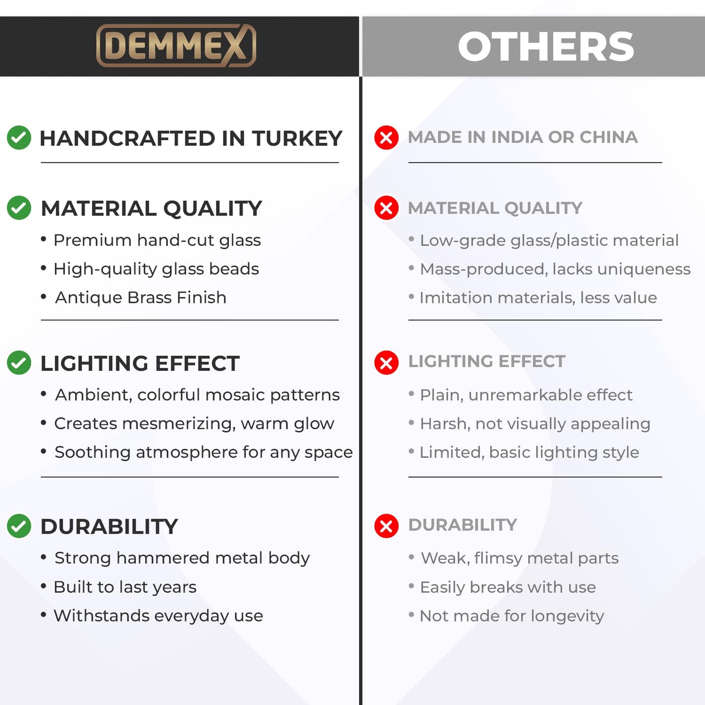 DEMMEX Turkish Moroccan Table Lamp, Swan Neck Tiffany Style Mosaic Glass Table Desk Bedside Lamp for Bedroom, Living Room – Handcrafted in Turkey, White Black