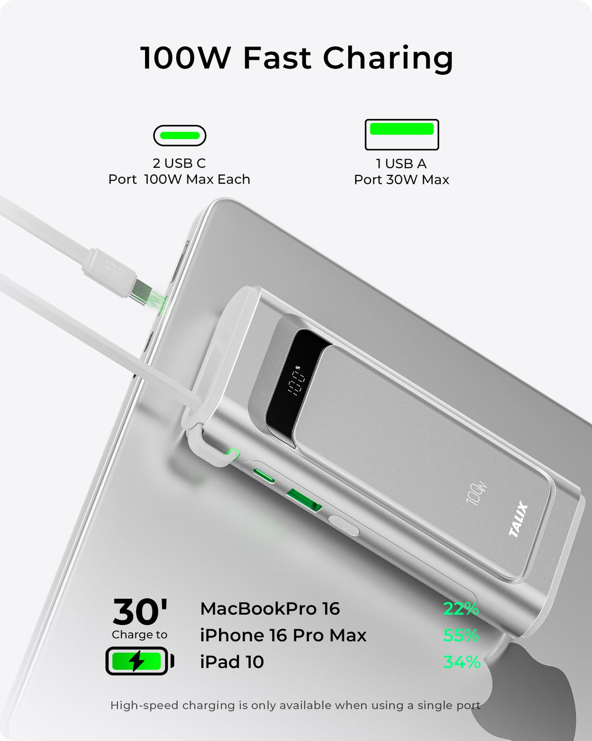 TALIX 100W Laptop Portable Charger,3-Port USB-C Fast Charging Power Bank 10000mAh Battery Pack with Built-in Retractable Cables for MacBook,Computer,Cell Phones,iPhone 17,iPad,Android,Samsung,Silver