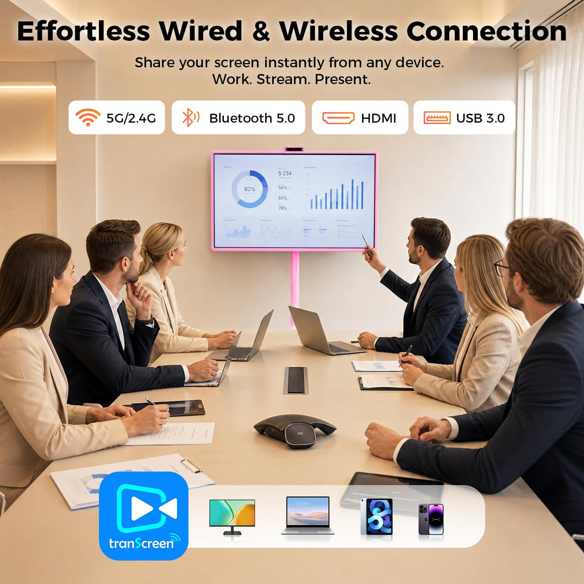 32" Portable Smart TV with Android 15, 1080P Touch Screen Monitor on Wheels, EDLA-Certified, 8GB+128GB Storage, 5MP Camera, 10H Playing Time, Rotatable Display, Wireless Casting, Voice Remote Control