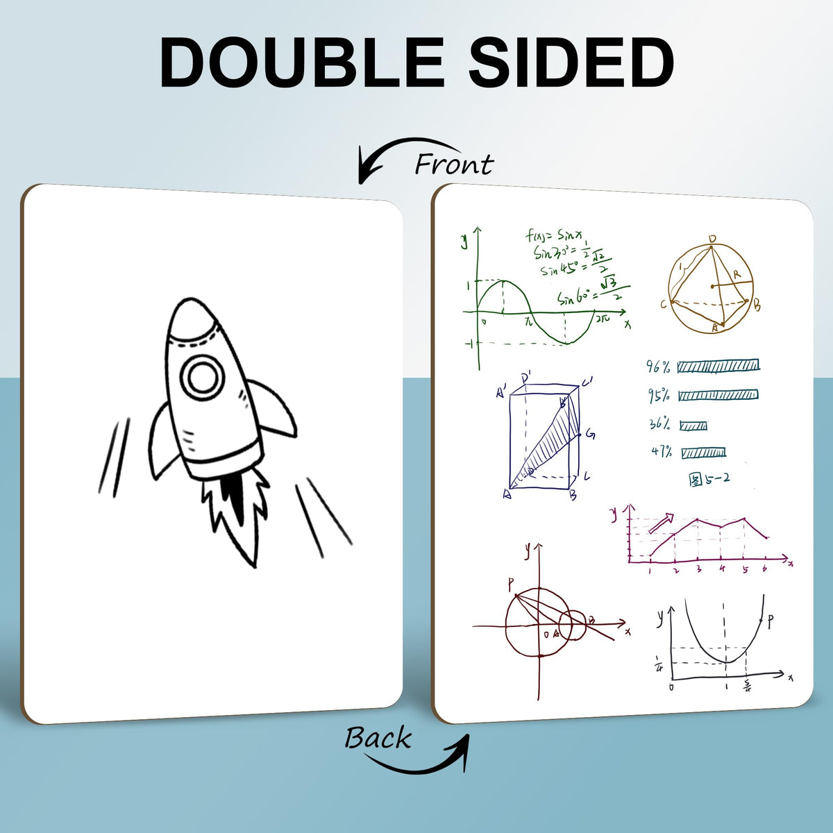 6 Pack Small White Board Dry Erase Classroom Pack Boards 9" x12” Personal Whiteboards for Teachers Lapboards Mini Whiteboard Erasers Included Colors pens