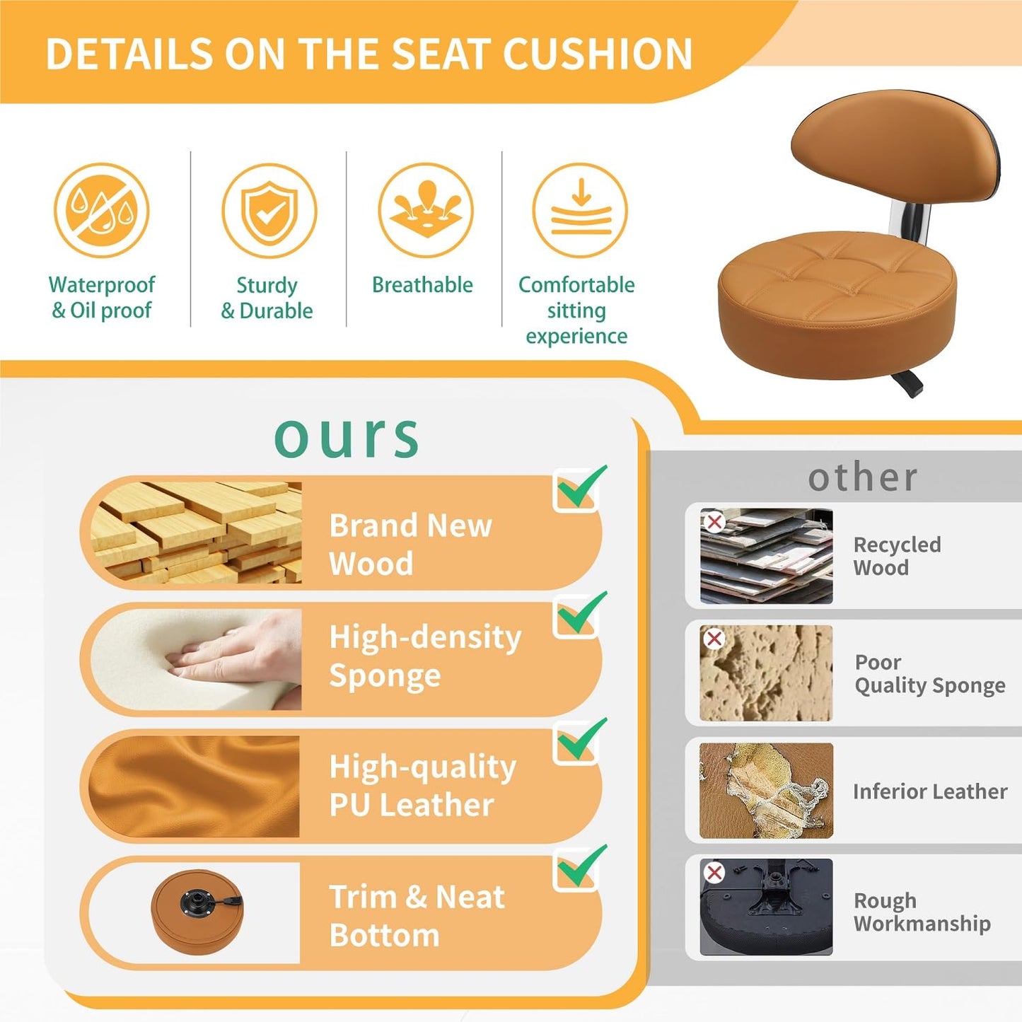 Kaleurrier Rolling Stool with Back Support: Adjustable Height 22-30 inches for Nail Lash Tech Stylist - Heavy Duty Stool Chair with Wheels for Salon Shop Office Kitchen Garage