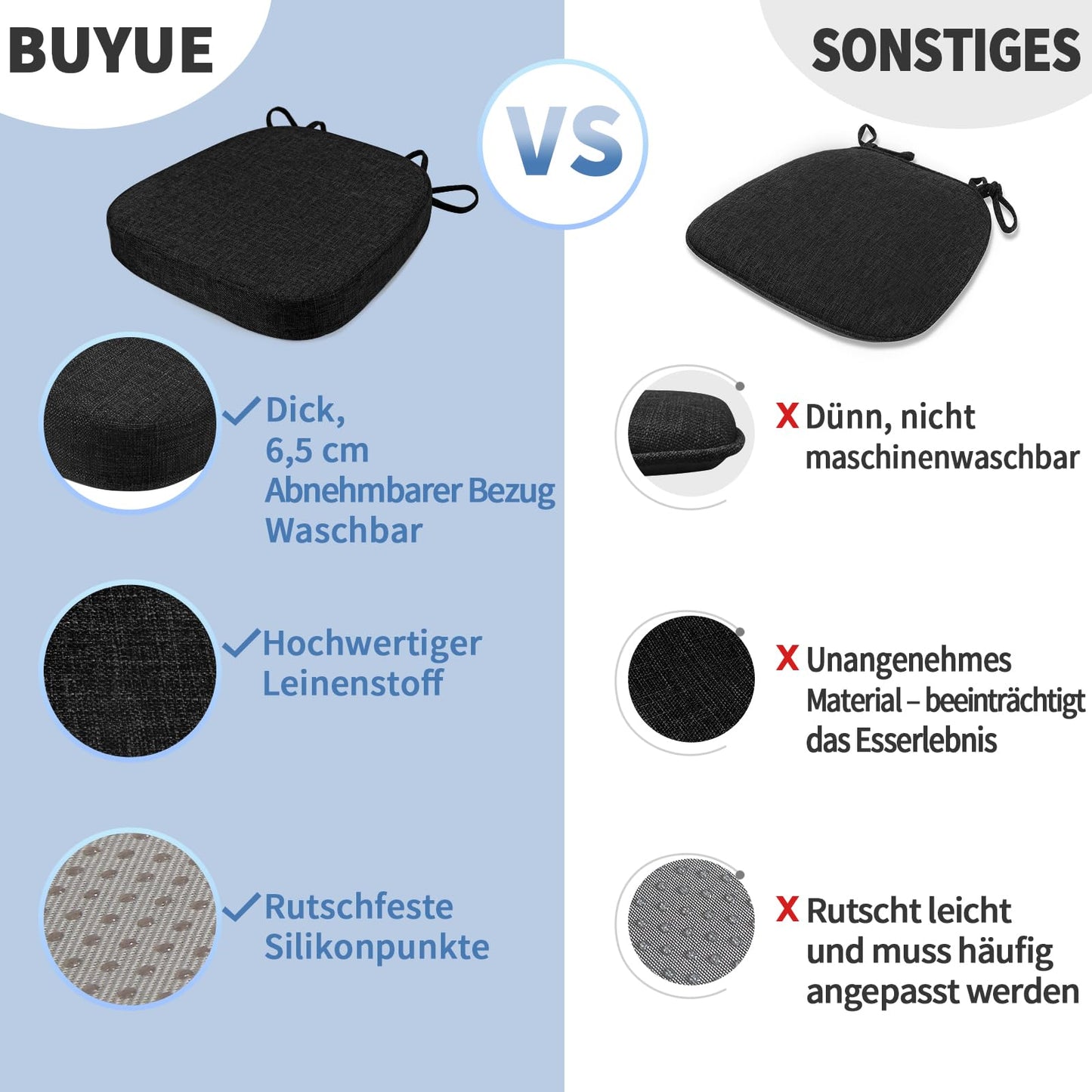 BUYUE Thickened 2.5" Friendly Woven Fabric Dining Chair Cushion, U-Shape High Density Foam Comfortable Chair Pad for Kitchen, Slip Resistant Indoor Seat Cushion (1 Piece, Black)