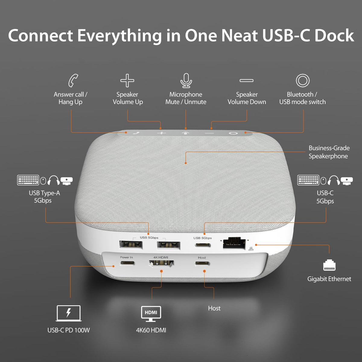 j5create USB-C 4K Speakerphone Dock, All-in-one Audio Dock for Video Conference, 4K HDMI, USB-A x 2, USB-C, Gigabit ethernet, Pass-Through Charging - Works with Teams, Zoom, and Google Meet (JCDS335)