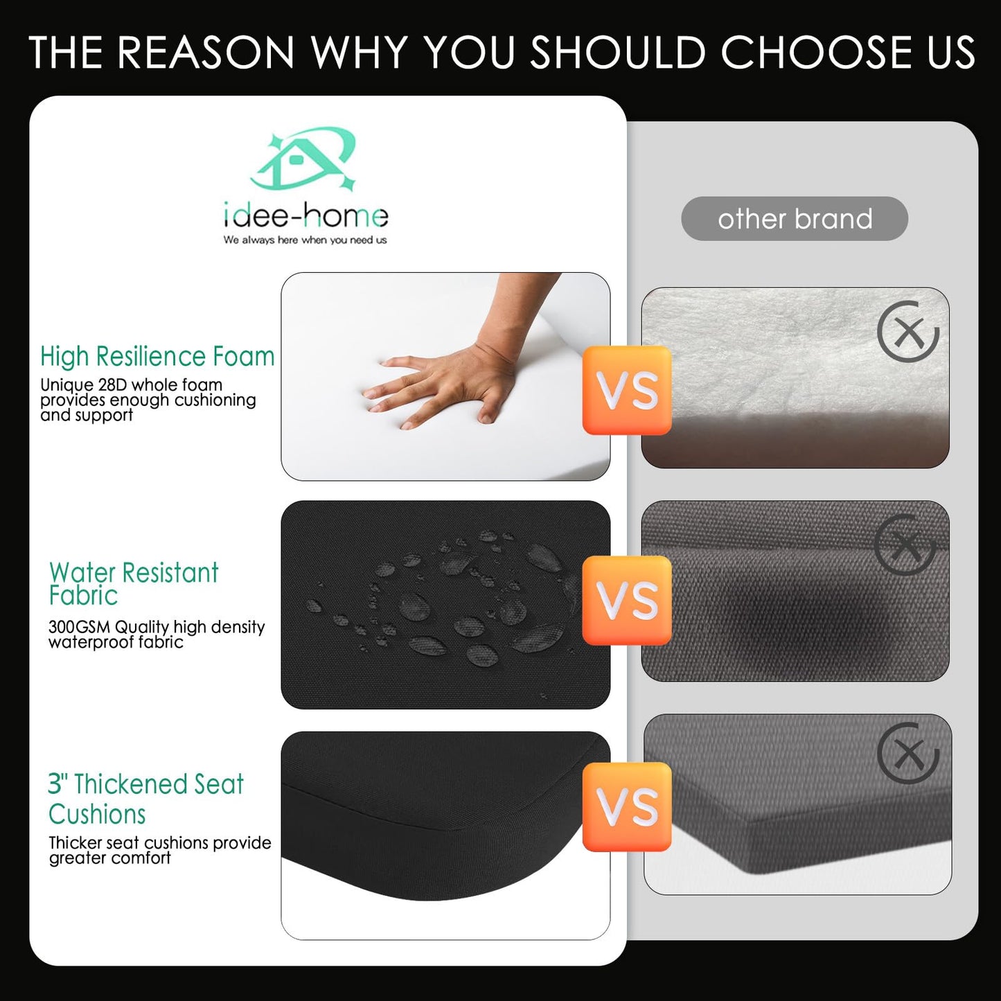 idee-home Outdoor Chair Cushions Set of 2, 17" x 17" x 3" Thick D-Shaped Patio Furniture Outdoor Seat Cushions Waterproof with Ties, Dining Pads