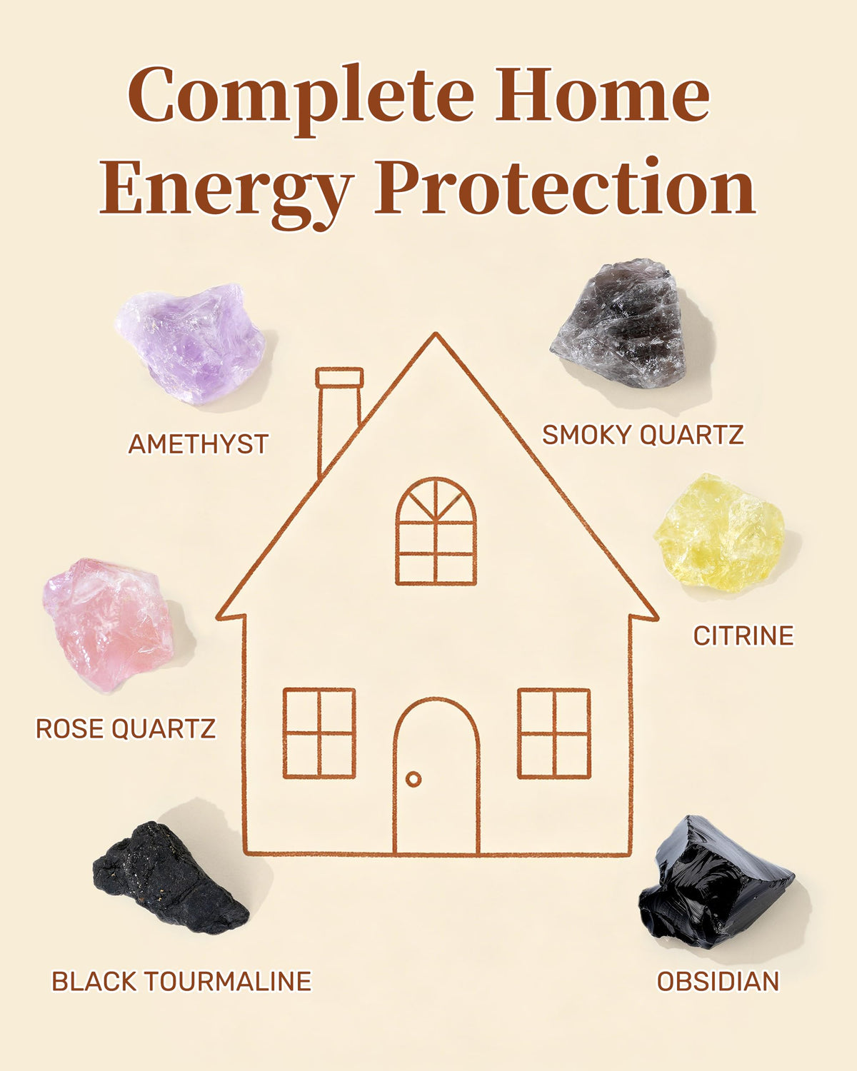 Trinckle Home Protection Crystal Set, House Warming Gifts New Home with Natural Healing Crystals Stone for Negative Energy Removal, Protection Rocks as Energy Cleansing Housewarming Workplace Gifts