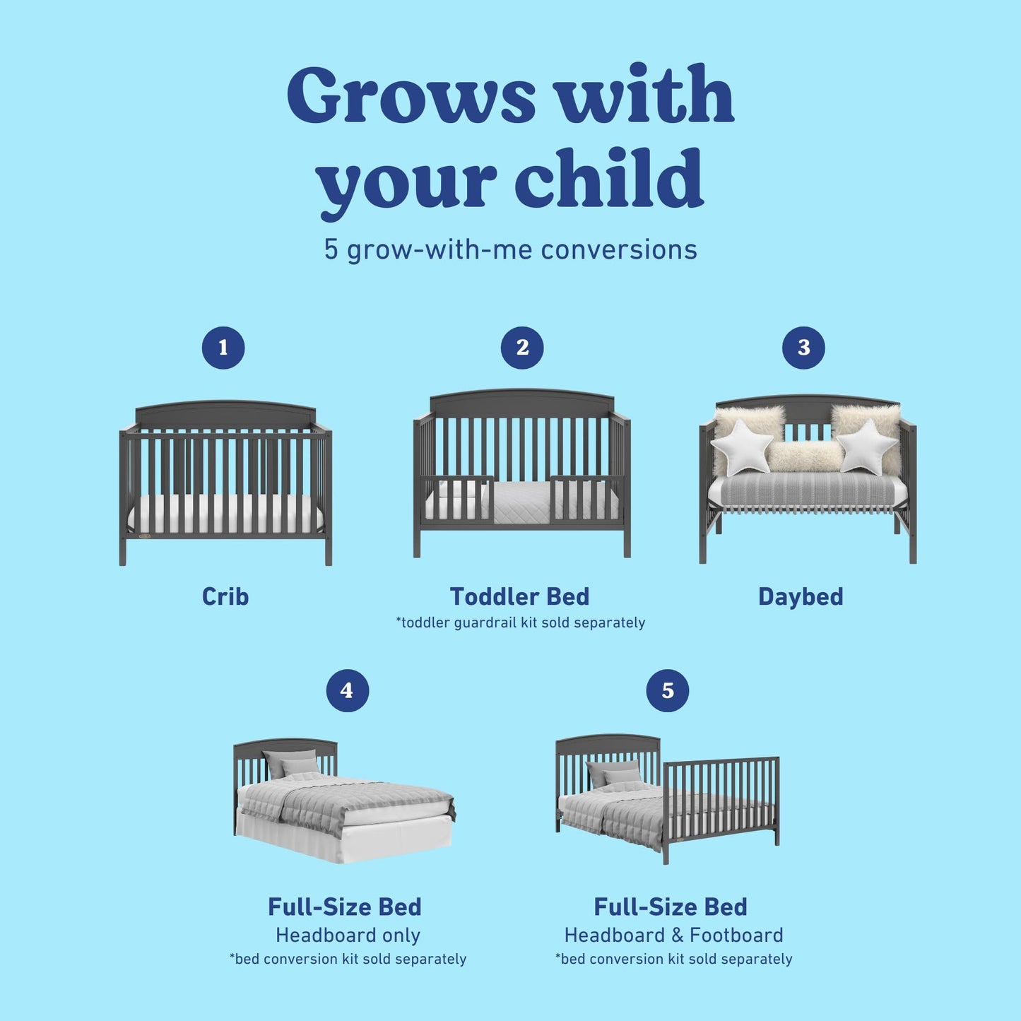 Graco Benton 5-in-1 Convertible Crib – GREENGUARD Gold Certified, Converts from Baby Crib to Toddler Bed, Daybed and Full-Size Bed, Fits Standard Full-Size Crib Mattress (Gray)