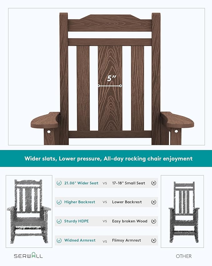SERWALL HDPE Outdoor Rocking Chairs