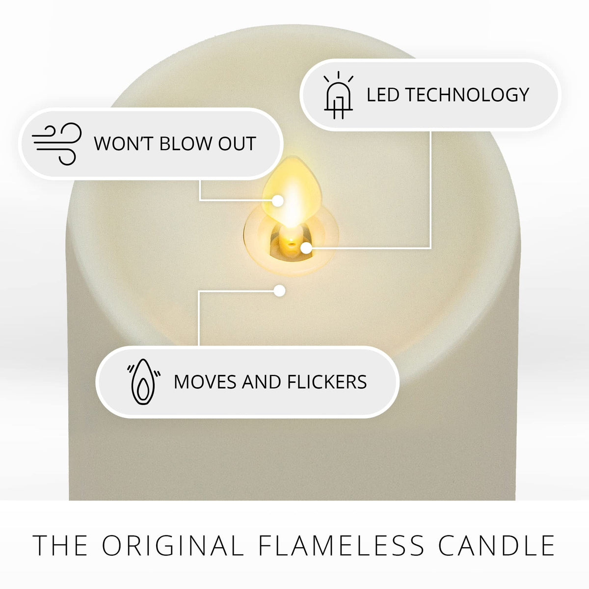 Luminara Realistic Artificial Moving Flame Outdoor Pillar Candle - Moving Flame LED Battery Operated Lights for Outside Christmas, Thanksgiving - Remote Ready - Remote Sold Separately - 3.25" x 5"