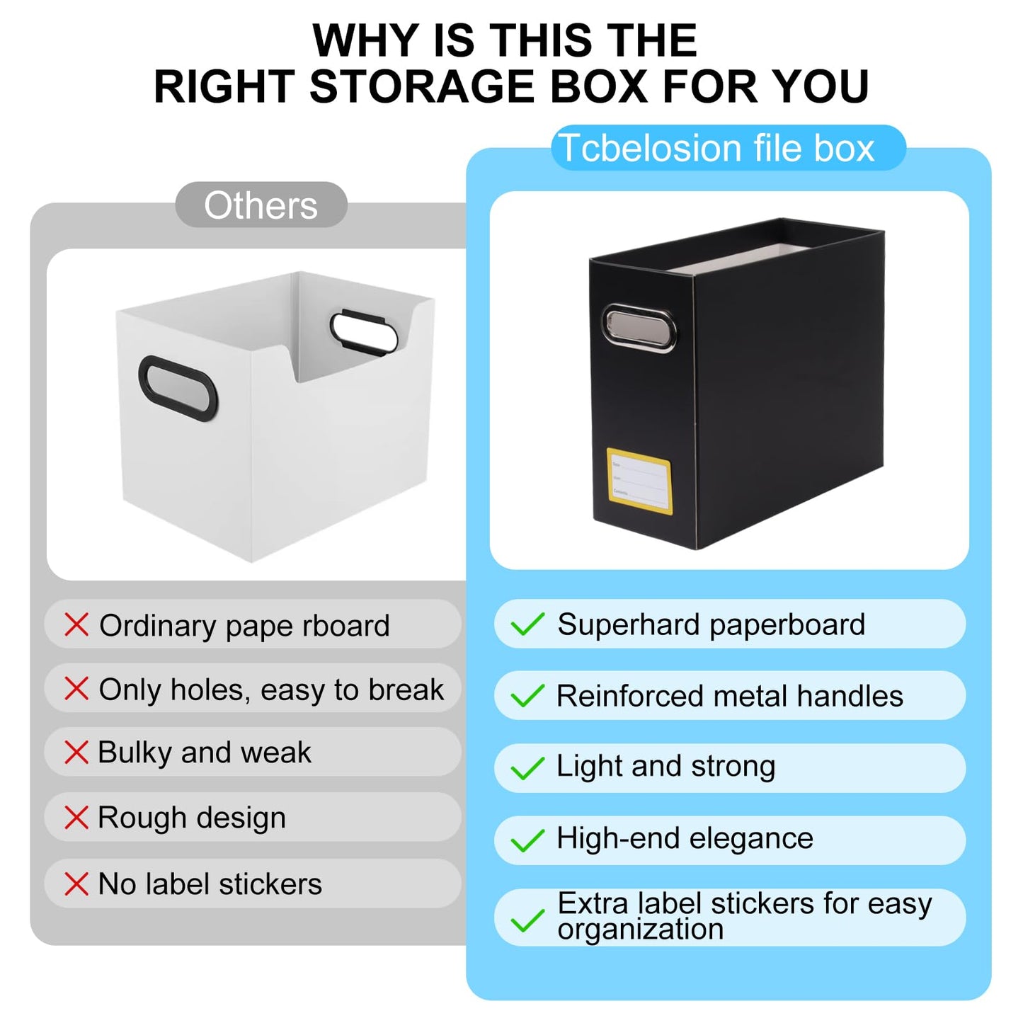 Tcbelosion Collapsible File Organizer Box with Handle,12.20x5.11x9.84Inches, Filing Organizer for Home or Office, Small Portable File Box (1 Pack, Black-Yellow)