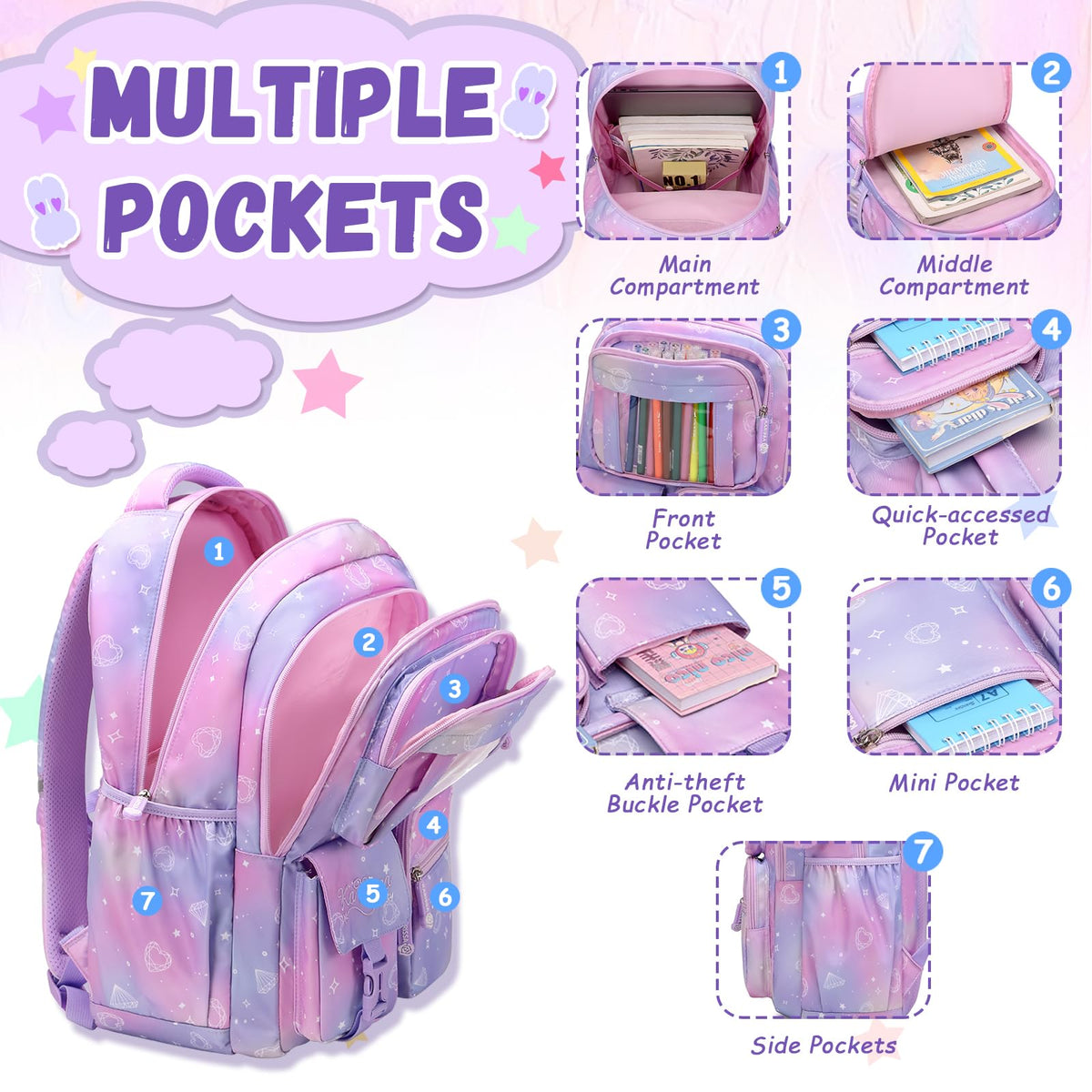 PIG PIG GIRL Kids Backpack for Girls - School Bags for Middle School Students - Book Bag for Elementary Primary - Kawaii Ita Backpack - Purple
