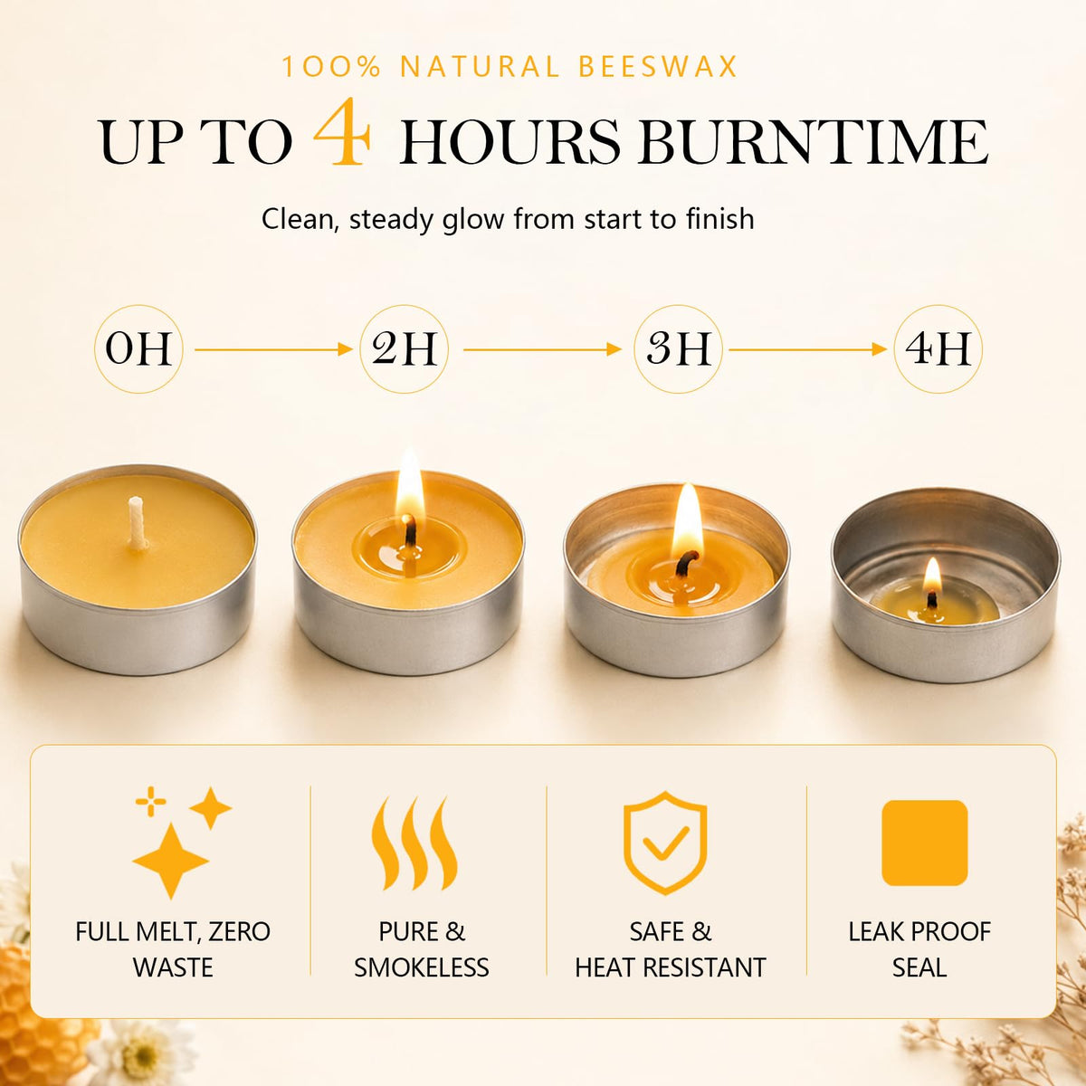 48 Pack Natural Beeswax Tealight Candles 4-5 Hour Long Burning Time