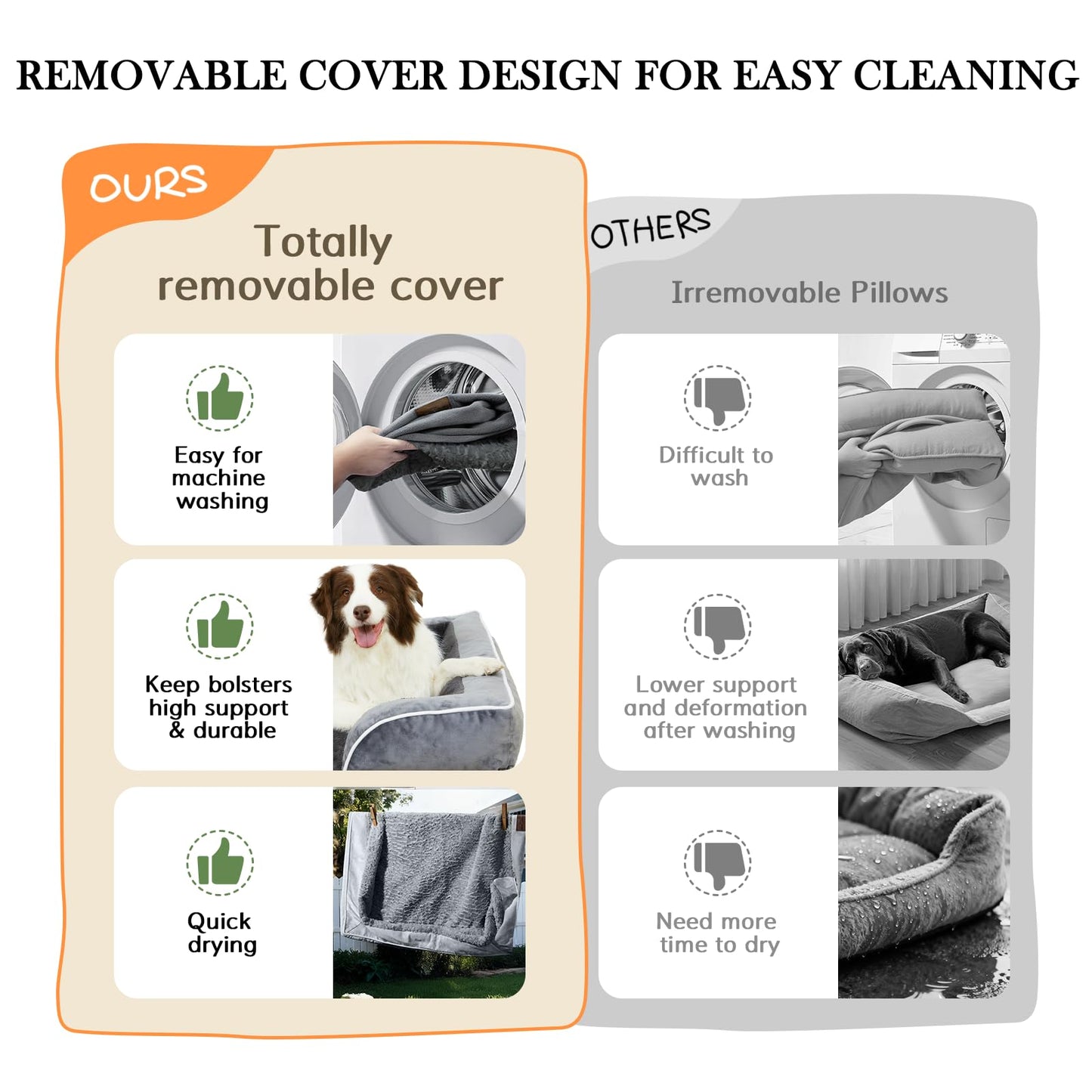 Comfort Expression Orthopedic Dog Bed for Extra Large Dogs 42x30 Inch, Waterproof Egg Crate Foam XL Pet Bed with Removable Bolsters, Dog Couch with Washable Cover & Non-Slip Bottom, Dark Grey