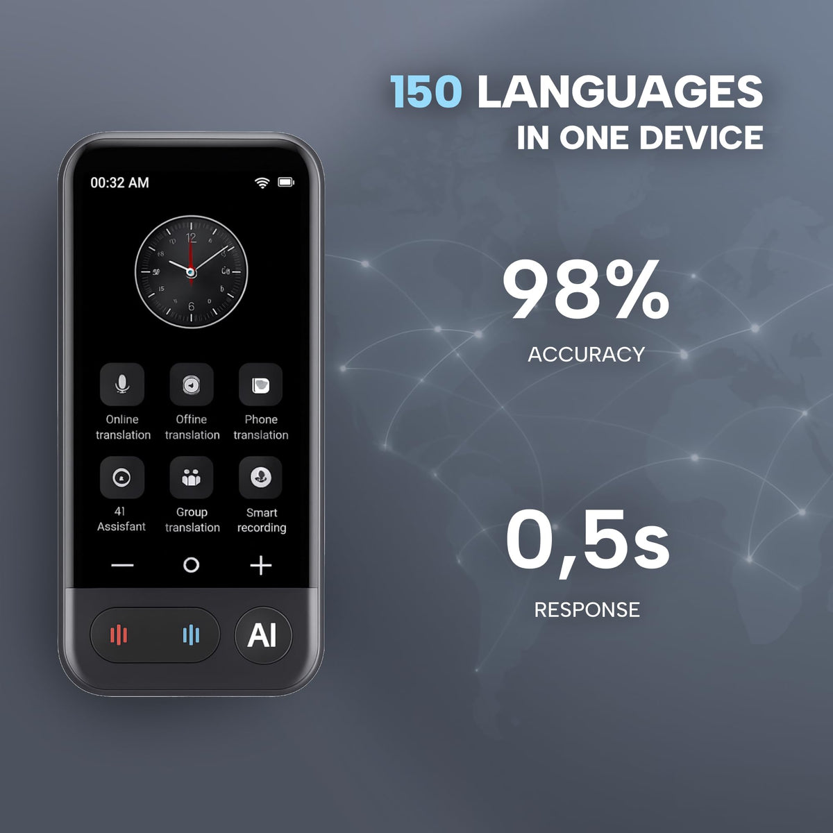 Language Translator Device AI Premium 2026 | 150 Languages | Online & Offline Voice + Photo Translation | 0.5s Ultra-Fast Accuracy | 4" HD Touchscreen | Smart Recording | Travel & Business Translator