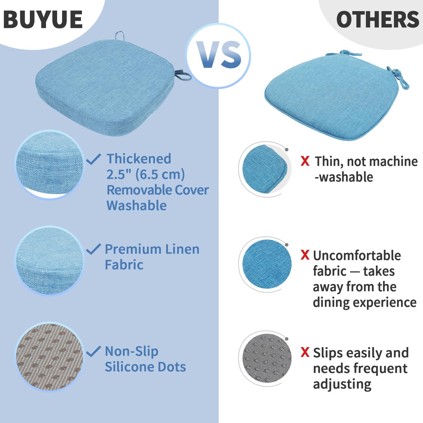 BUYUE Thickened 2.5" Friendly Woven Fabric Dining Chair Cushion, U-Shape High Density Foam Comfortable Chair Pad for Kitchen, Slip Resistant Indoor Seat Cushion (1 Piece, Light Blue)