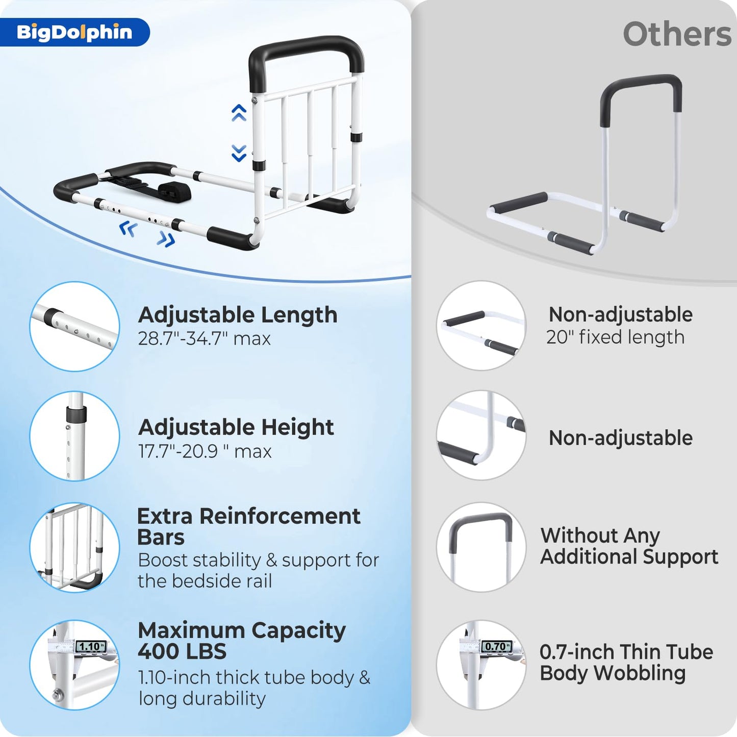 BigDolphin Bed Rails for Elderly Adults Safety - ASTM Approved Adjustable Bed Cane with Non-Slip Ergonomic Handle & Storage Pocket, Bed Railings for Seniors Support 400 LBS, Tool-Free