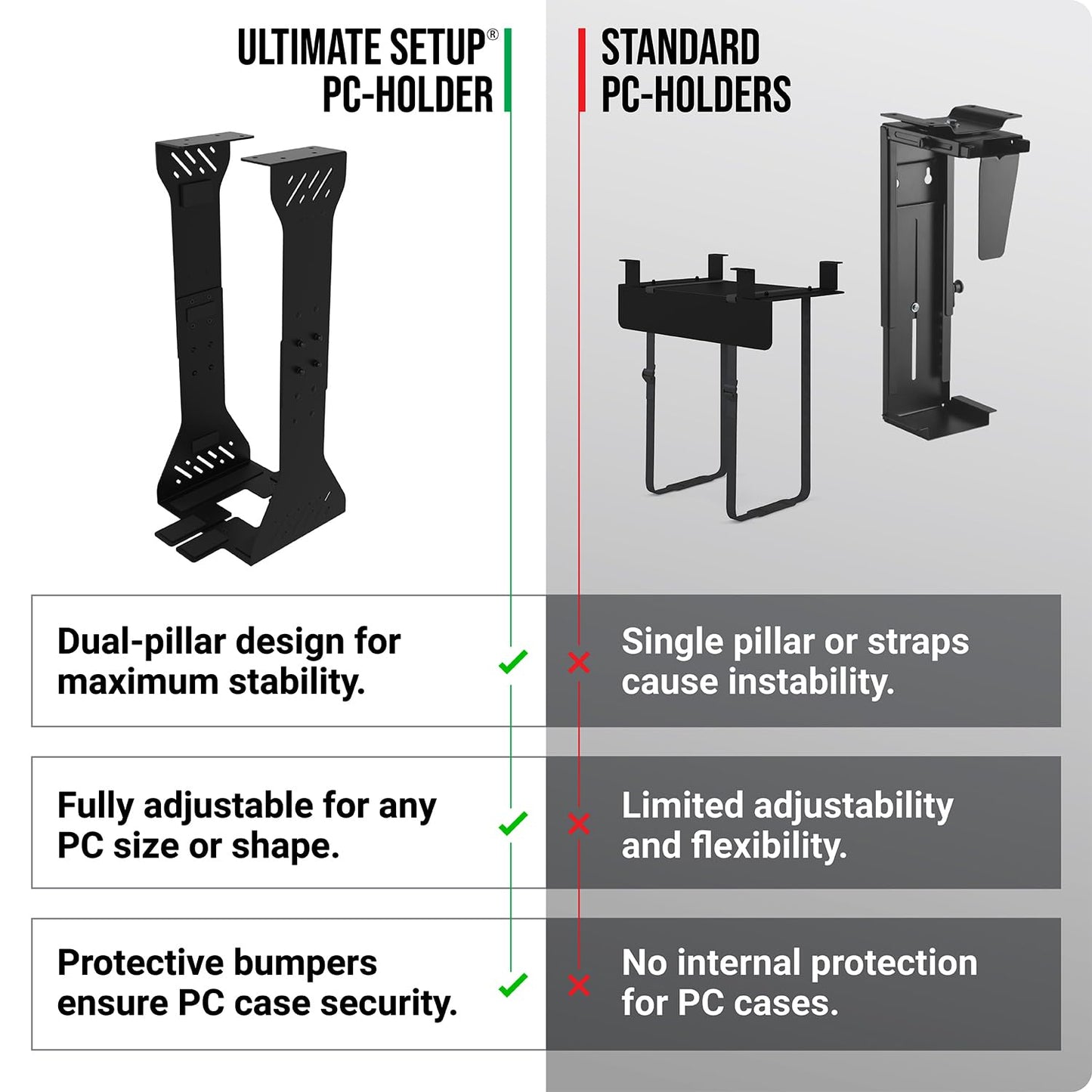 Heavy Duty Under Desk PC Holder – Up to 77 lbs Load Capacity - Adjustable Computer Tower Holder – CPU Holder Under Desk Mount - PC Holder Under Desk – Under Desk Computer Mount (Black)