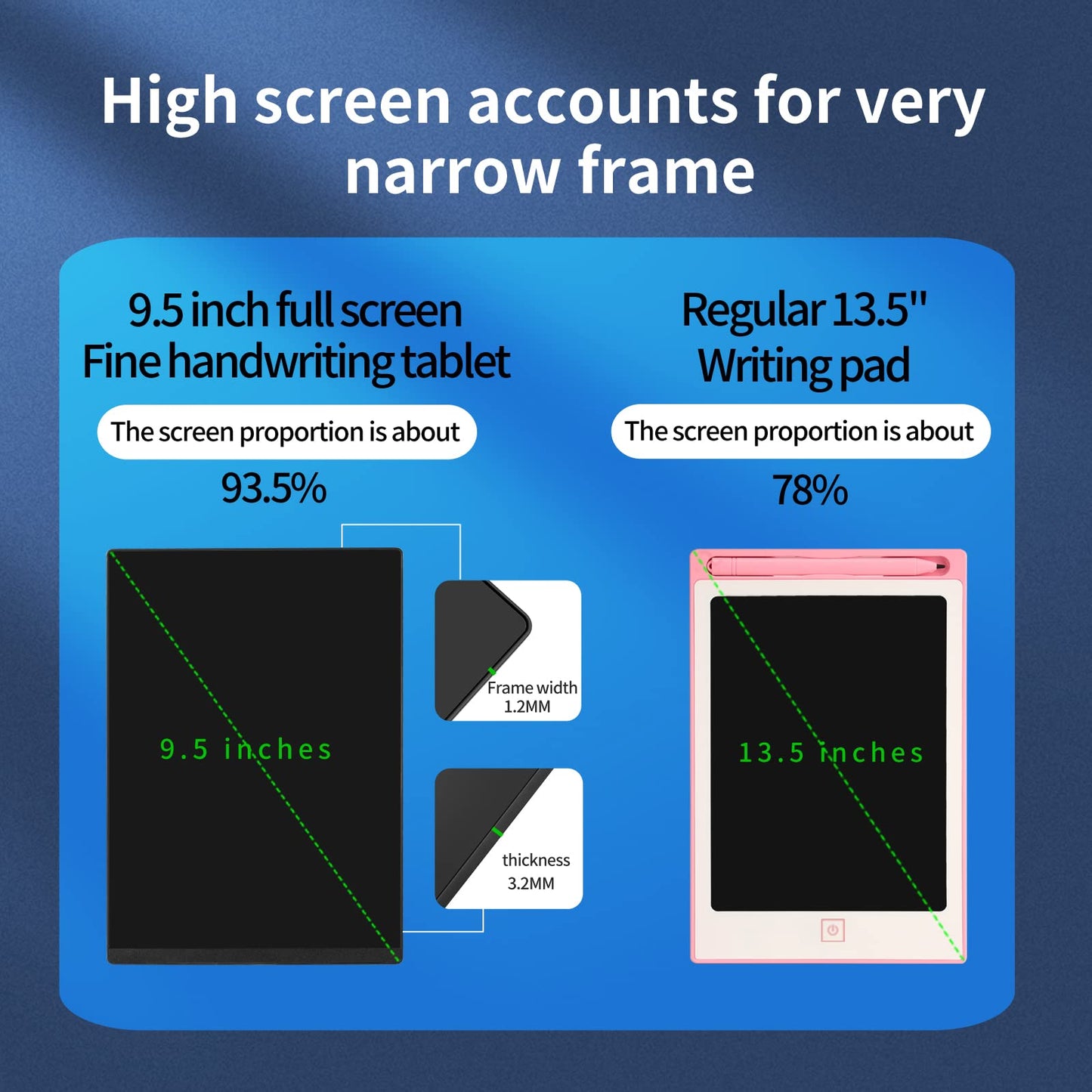 LCD Writing Tablet 9.5 Inch with Magnetic Backing, Ultra-Slim Reusable Electronic Drawing Pad, Erasable Digital Notepad for Kids and Adults, Doodle Board with Magnetic Stylus for Fridge Office School