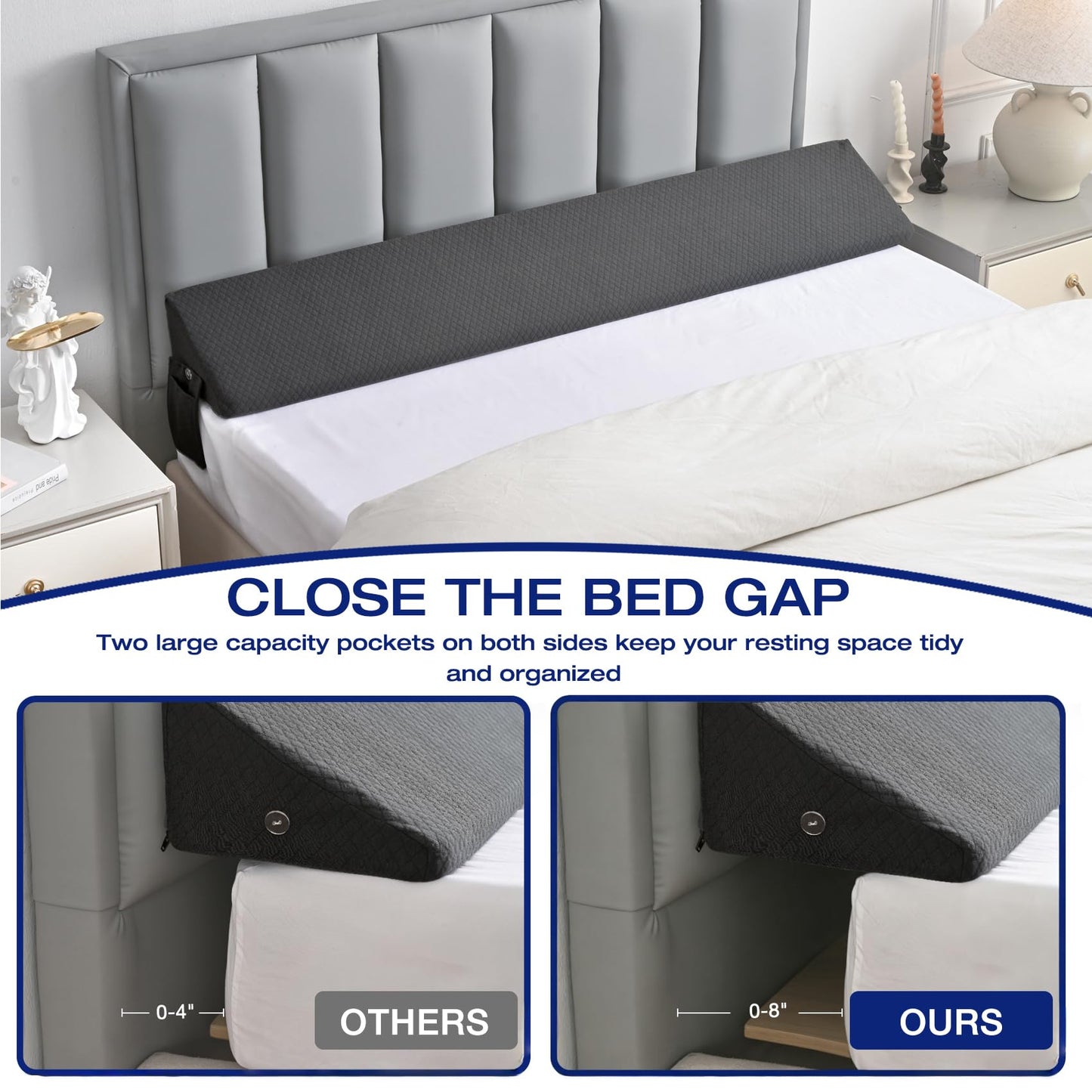 Twin Bed Wedge Pillow for Headboard Gap Filler Pillow Plus (0-8") Mattress Wedge Gap Filler Twin Between Wall and Mattress,for College Dorm,Sleeping Backrest Headboard Pillow Dark Grey Bedroom Decor