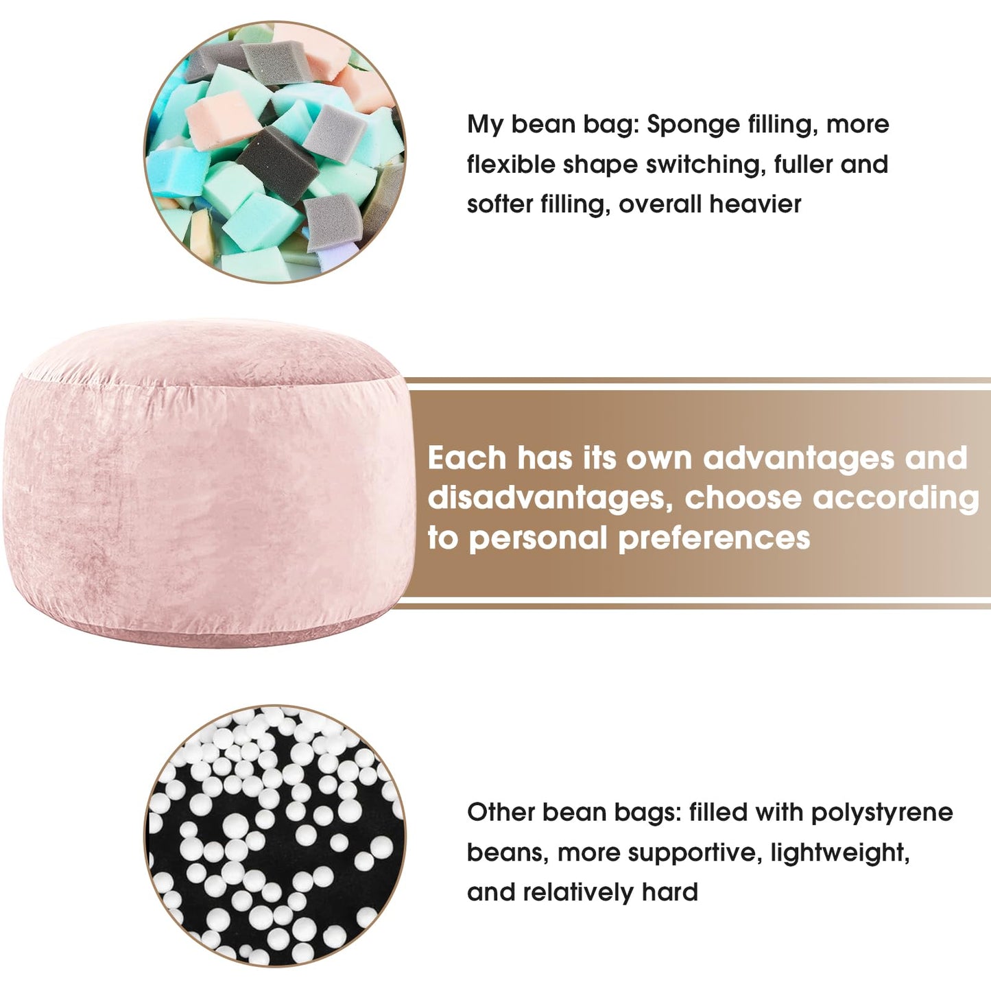 ILPEOD Bean Bag Chairs for Adults - Memory Foam Furniture BeanBag Chair - Kids/Teens Sofa with Soft Micro Fiber Cover - Round Fluffy Couch for Living Room Bedroom College Dorm - 3 ft, Pink