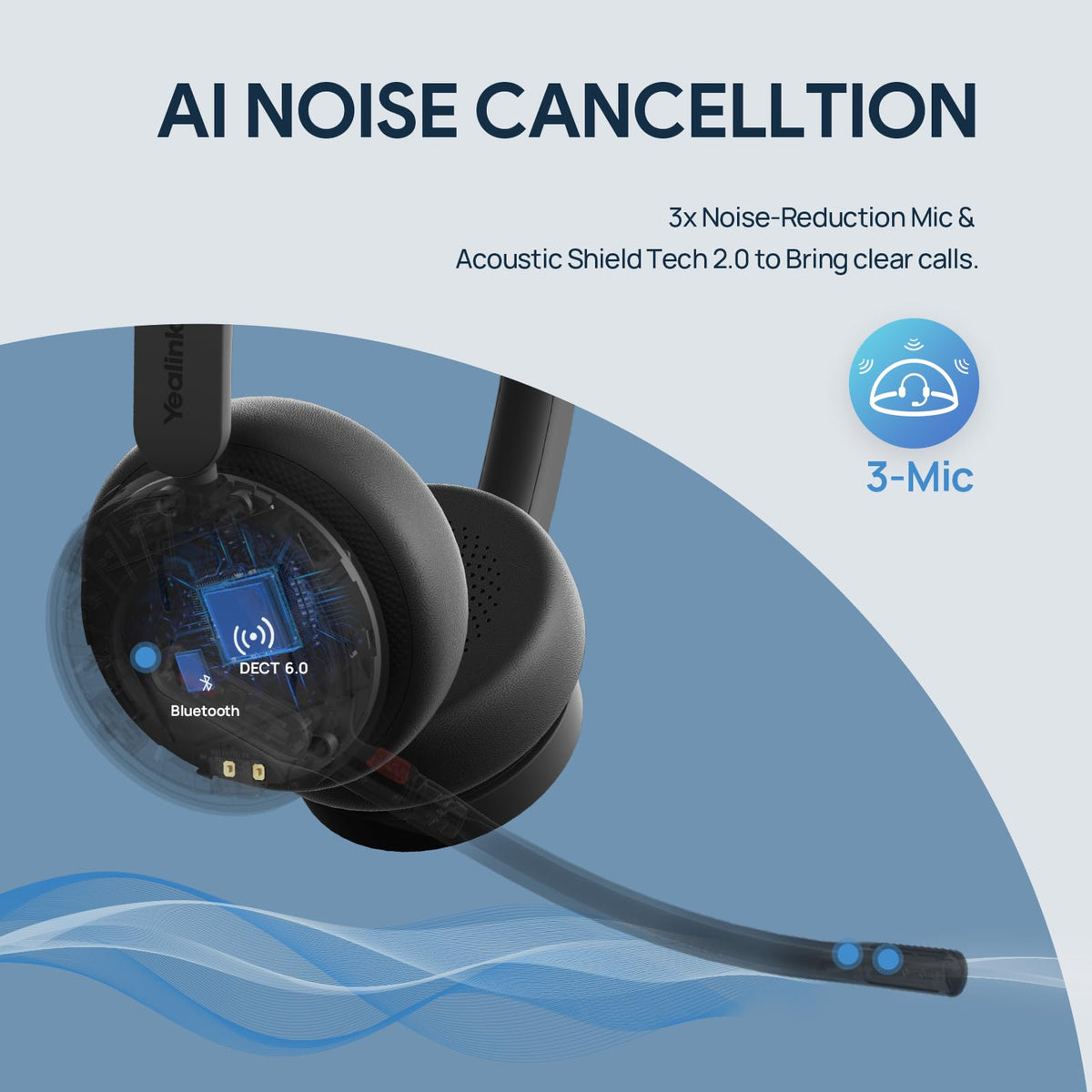 Yealink WH64 Mono UC DECT & Bluetooth Wireless Headset, 606ft Range, Single On Ear Work Headphones with 3X Noise Cancelling Mic, 26 Talk Time, Office Desk IP Phone, PC, Computer