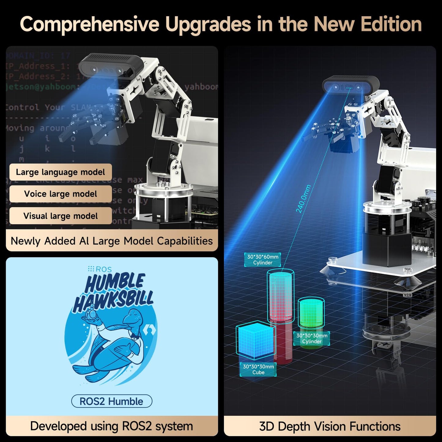 Yahboom Jetson Orin Nano Super 8GB 6DOF Robotic Arm 3D Space Scanning, Depth Camera Visual Recognition AI Vision AI Voice Interaction ROS, Python Programming Data