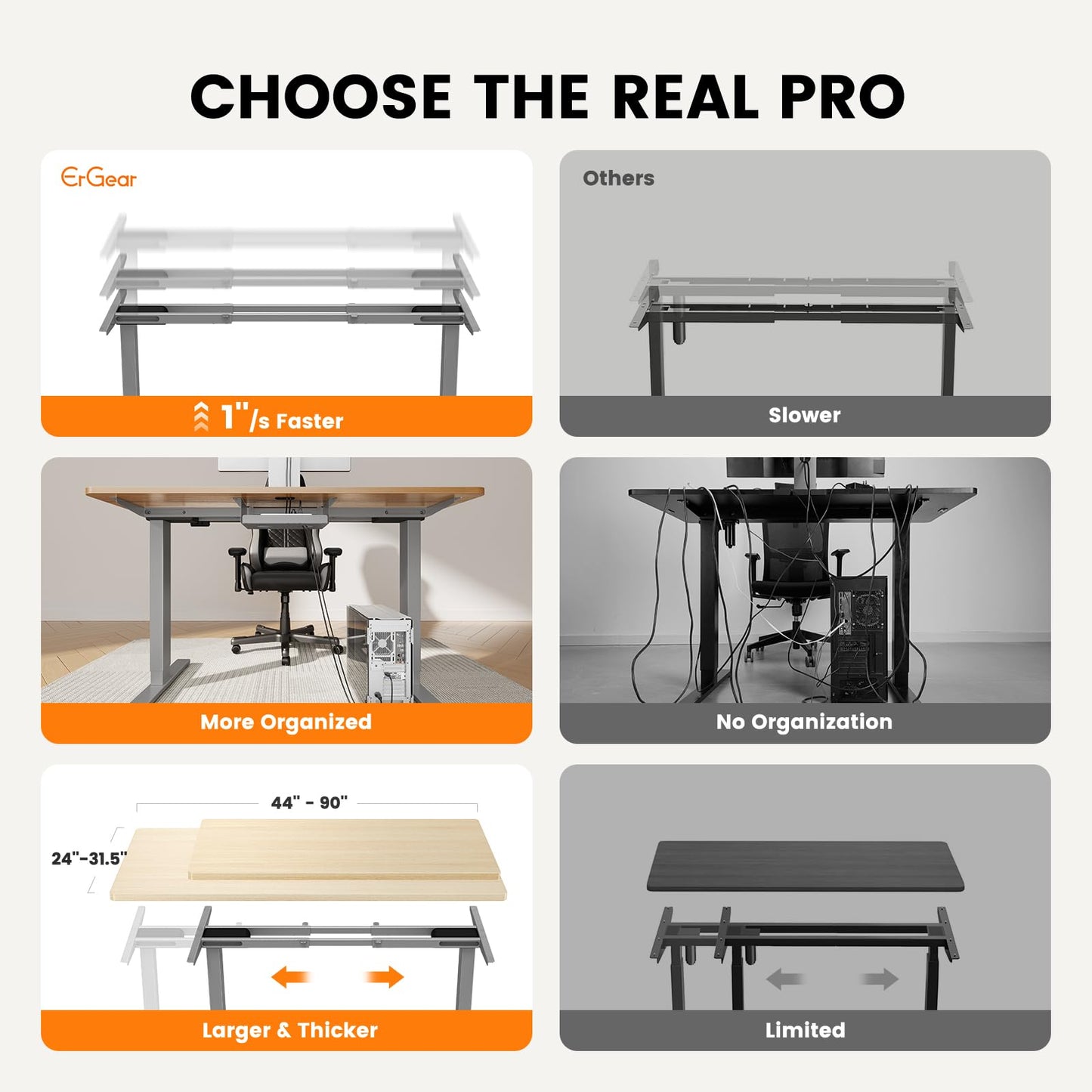 ErGear Dual Motor Standing Desk Frame, Electric Adjustable Legs Compatible Desktop Size 44″-90″, 264 lbs Weight Capacity, 4 Memory Height Settings Stand up Desks Base, Grey Frame Only