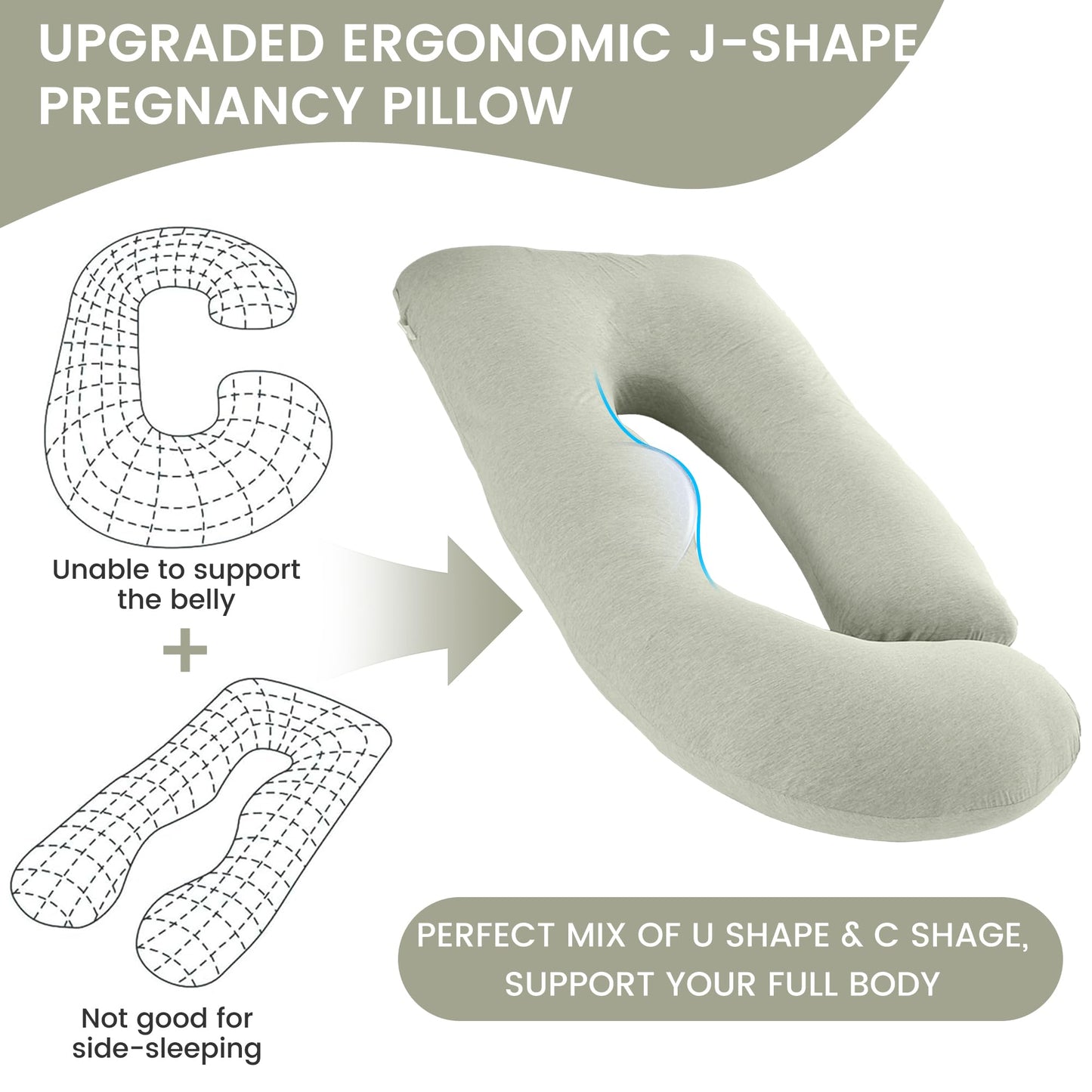 Jcickt Pregnancy Pillow for Sleeping,59 inch Maternity Pillow with Removable Washable Cover,J-Shaped Cooling Full Body Pregnant Pillow -Support for Backs,Legs, Belly, HIPS, Improve Sleep -Pea Green