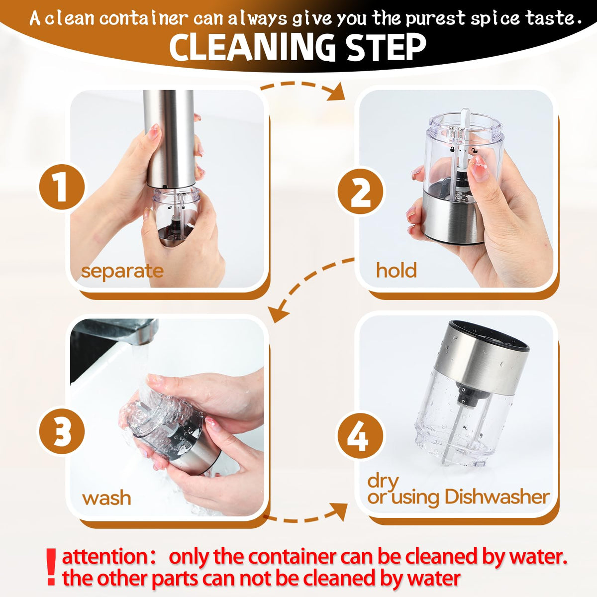 Electric Stainless Steel Pepper & Salt Grinder, Battery Operated, Pack of 2