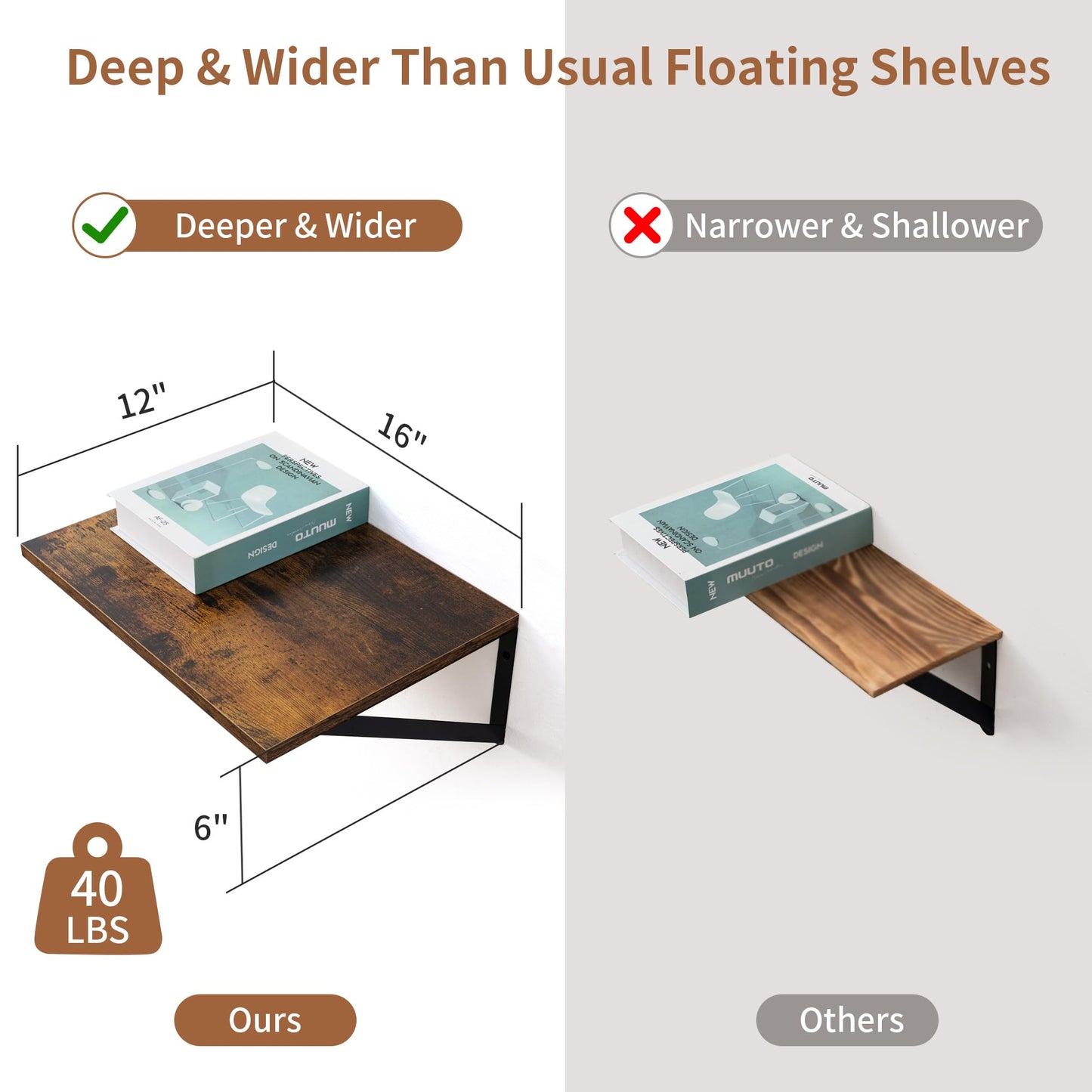 Axeman Deep Floating Shelves for Wall, 16W x 12D Rustic Wood Wall Shelves Set of 2, 12 Inch Deep Large Floating Shelves for Decor & Storage, Hanging Shelves for Farmhouse Kitchen Bathroom Bedroom