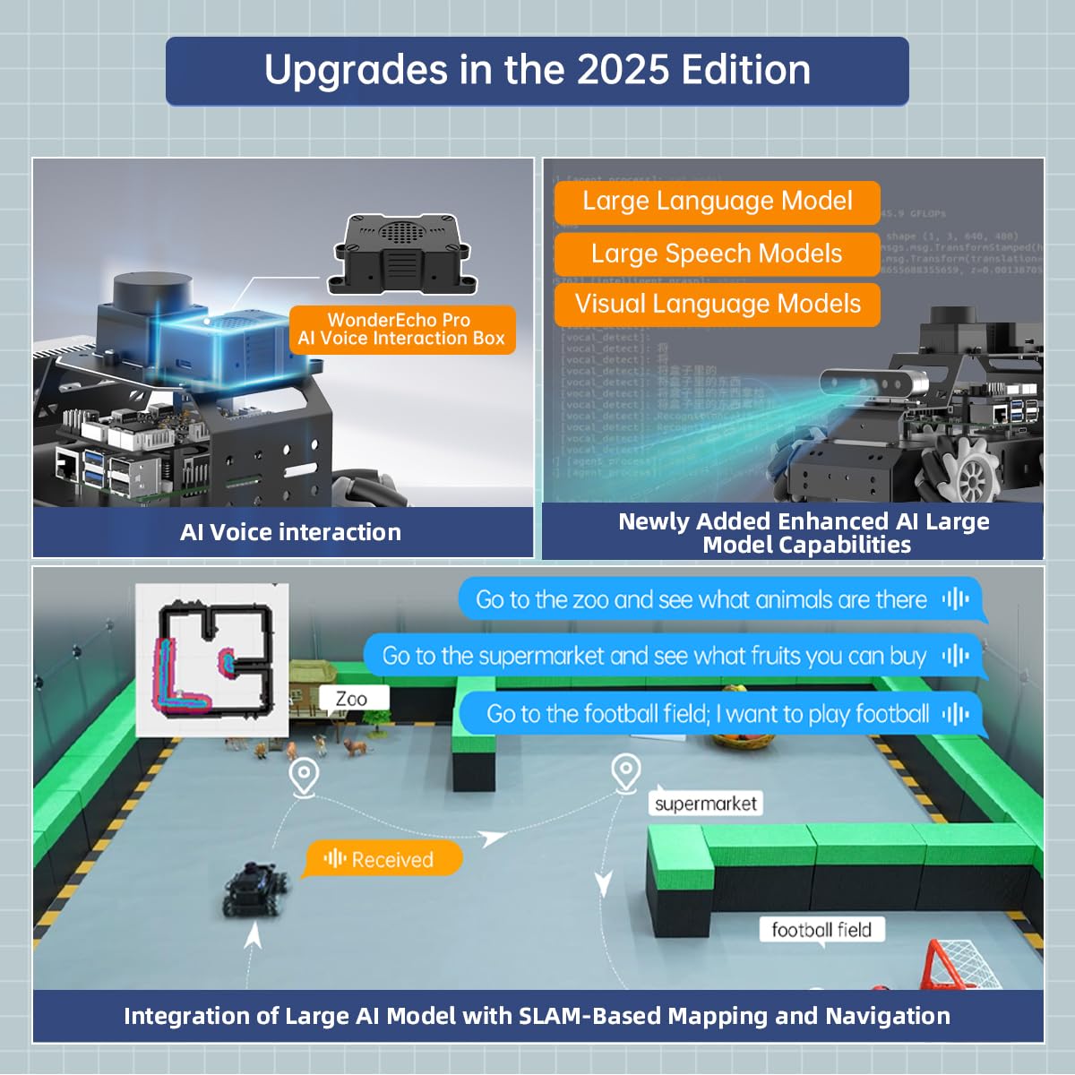 HIWONDER Robot Car with ChatGPT Large AI Models, 3D Depth Camera Mecanum-Wheel Chassis ROS2-HUMBLE Lidar SLAM Mapping Navigation Autonomous Driving, MentorPi M1 Advanced Kit with Raspberry Pi5 4GB