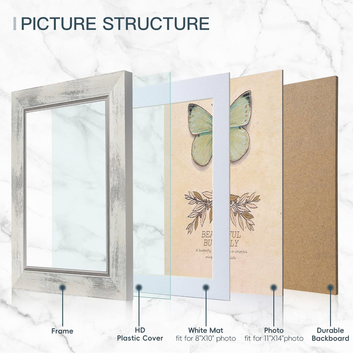 XUANLUO 1 pcs 11x14 Picture Frame with White Color,Rustic Retro Photo Frame with HD Plastic Cover for Wall Mount,Display Family Friends Wedding Gift