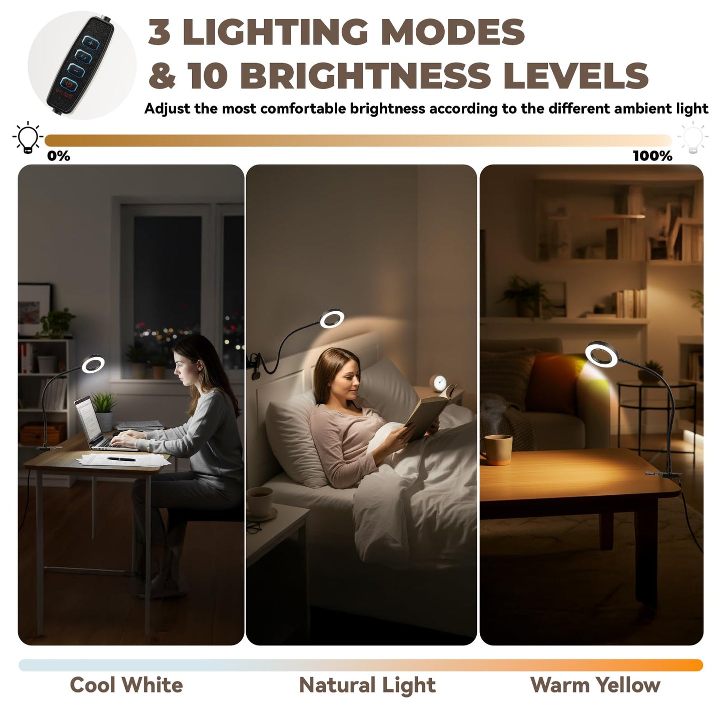 LALISU Clip on Lamp, 5X Magnifying Glass with Light LED Desk Lamp with Clamp Bright Clip Light for Bed Bedside Table, Adjustable Reading Light for Bed, Desk Lights (Black with Magnifying)