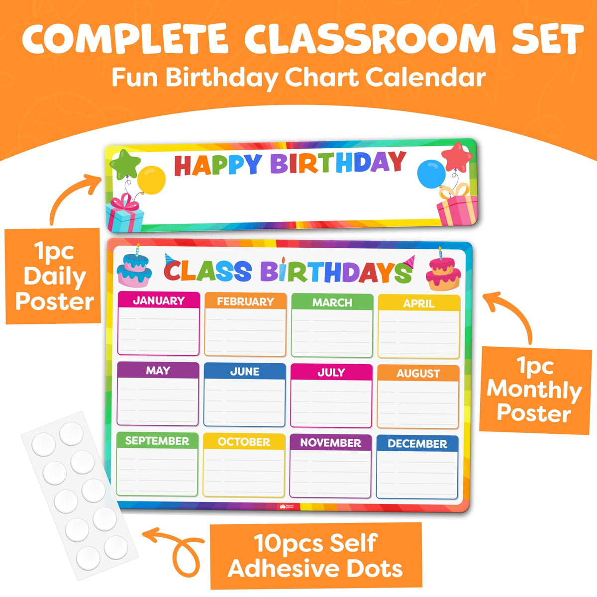 Momo & Nashi Happy Birthday Poster for Classroom 2pc - Back to School Supplies Classroom Birthday Chart Poster Bulletin Board Decorations for Teacher Elementary & Kindergarten