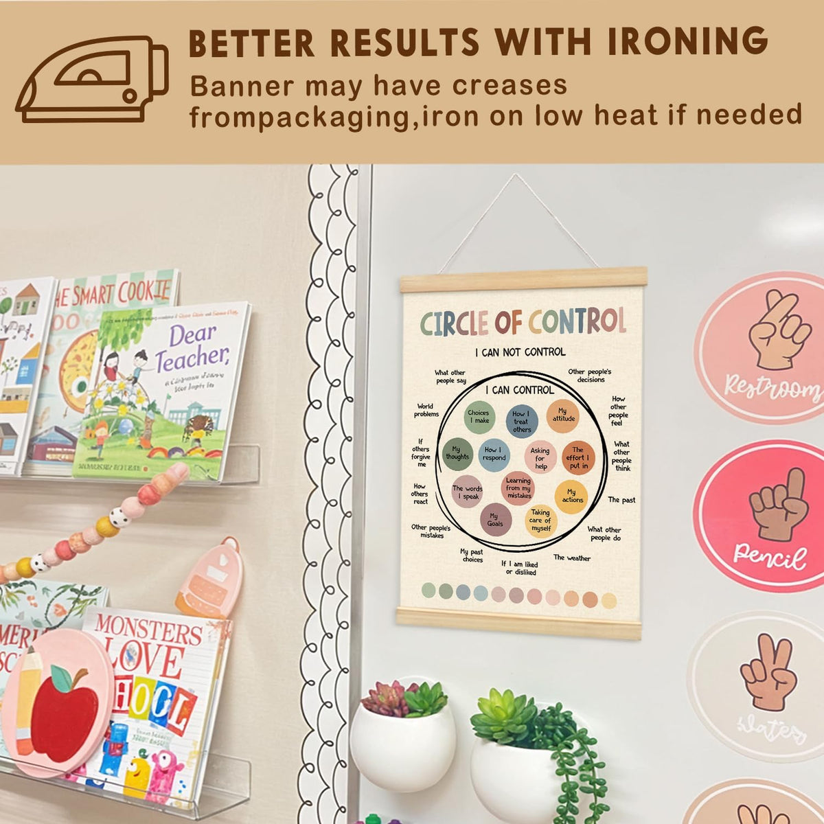 Lacama Mental Health Posters Hanger Frame, Homeschool Decor， Circle Of Control Poster Circle Of Control Poster，Inspirational Wall Art for Boho Classroom Homeschool Office Decor 12X16in